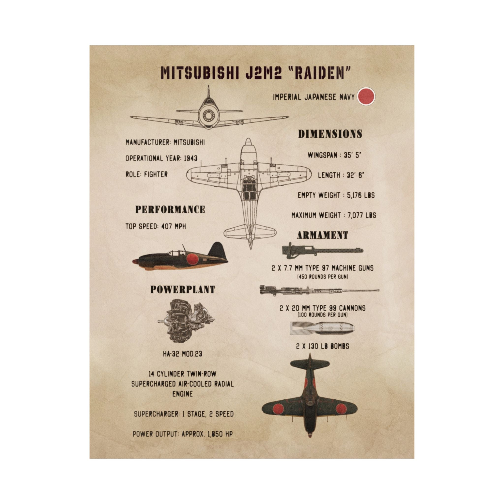 Matte Poster | J2M2 "Raiden" Specs