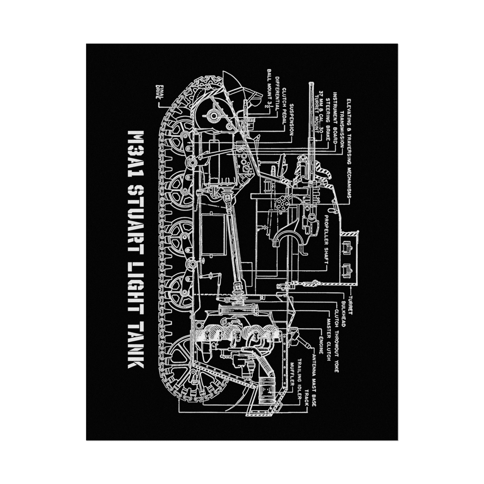 Vintage Glossy Poster | M3A1 Stuart Tank Cutaway