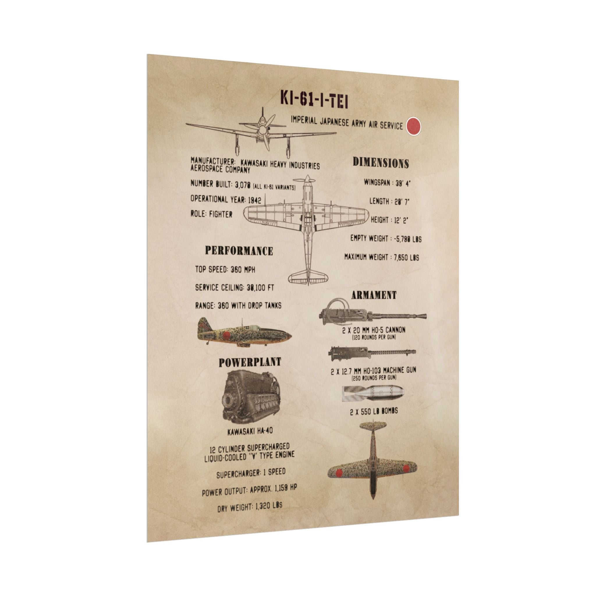 Vintage Glossy Poster | Ki-61-I Tei Specs