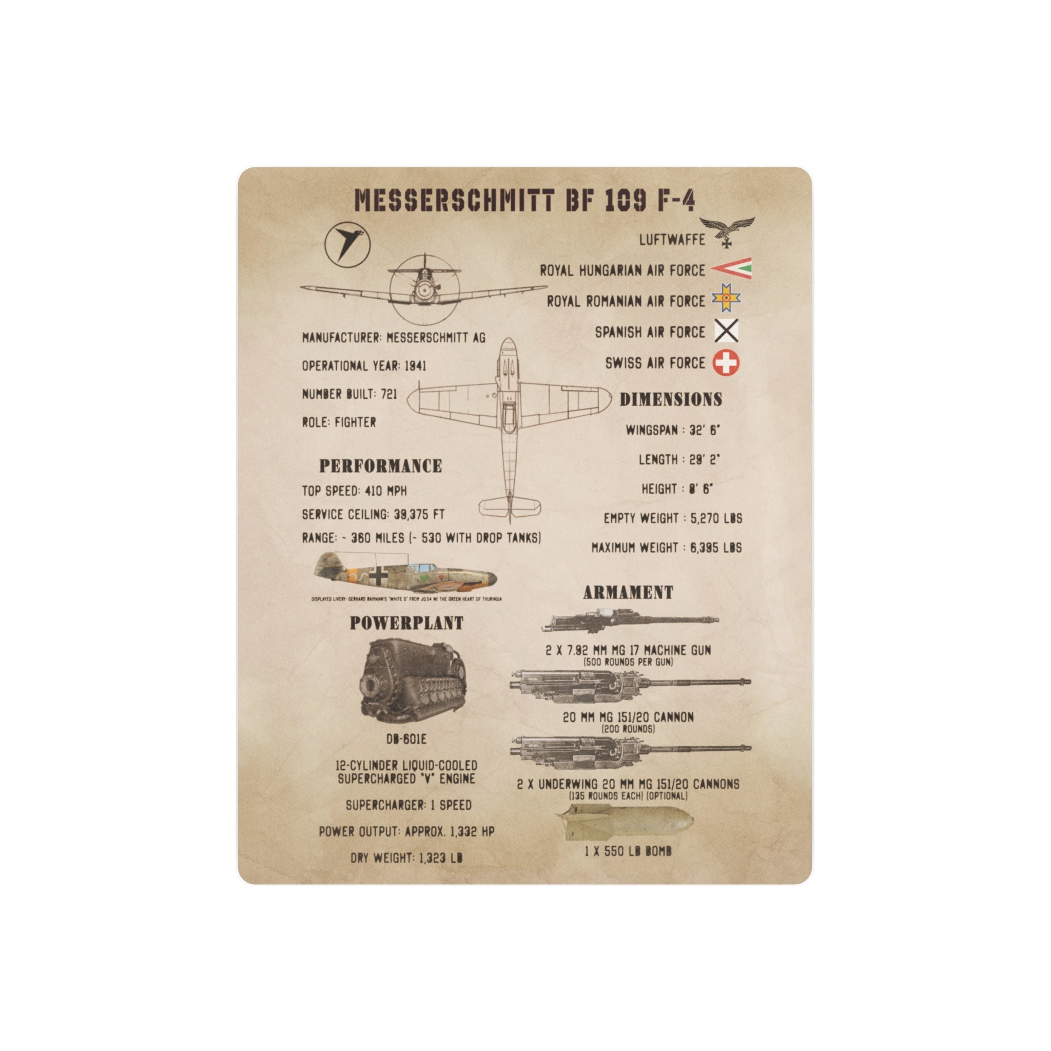 Metal Poster | Messerschmitt Bf 109 F-4 Specs