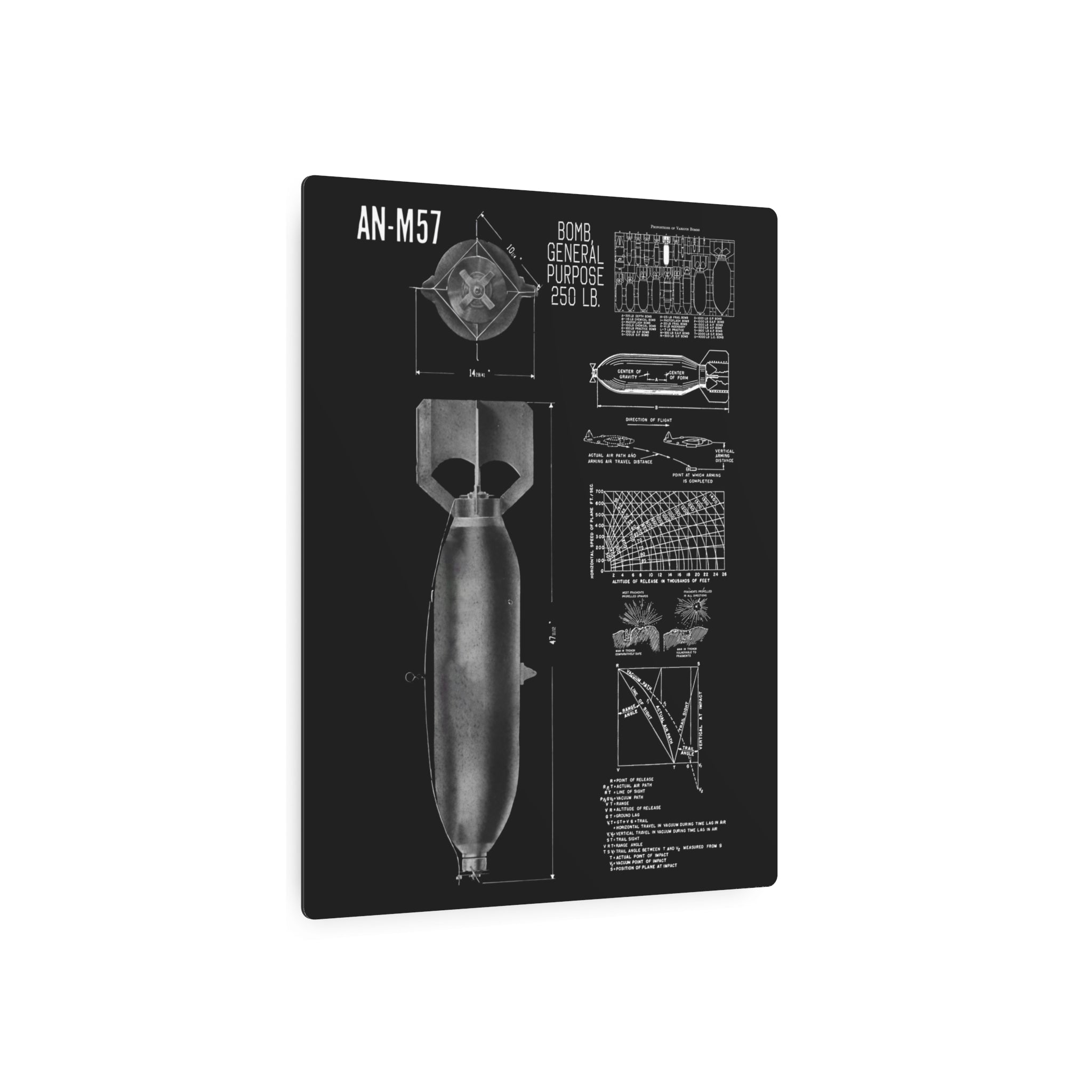 Metal Poster | An-M57 250 lb General Purpose Bomb