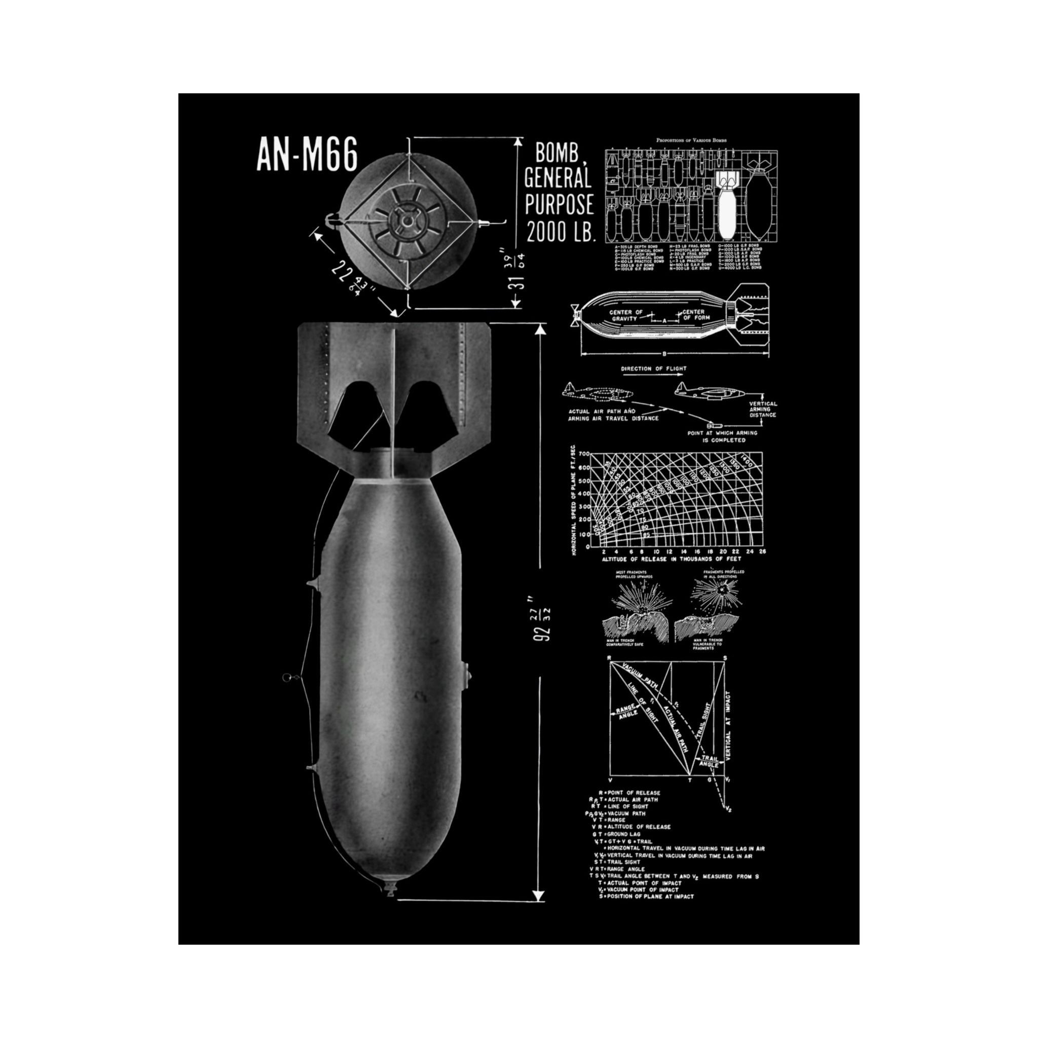 Matte Poster | An-M66 2,000 lb General Purpose Bomb