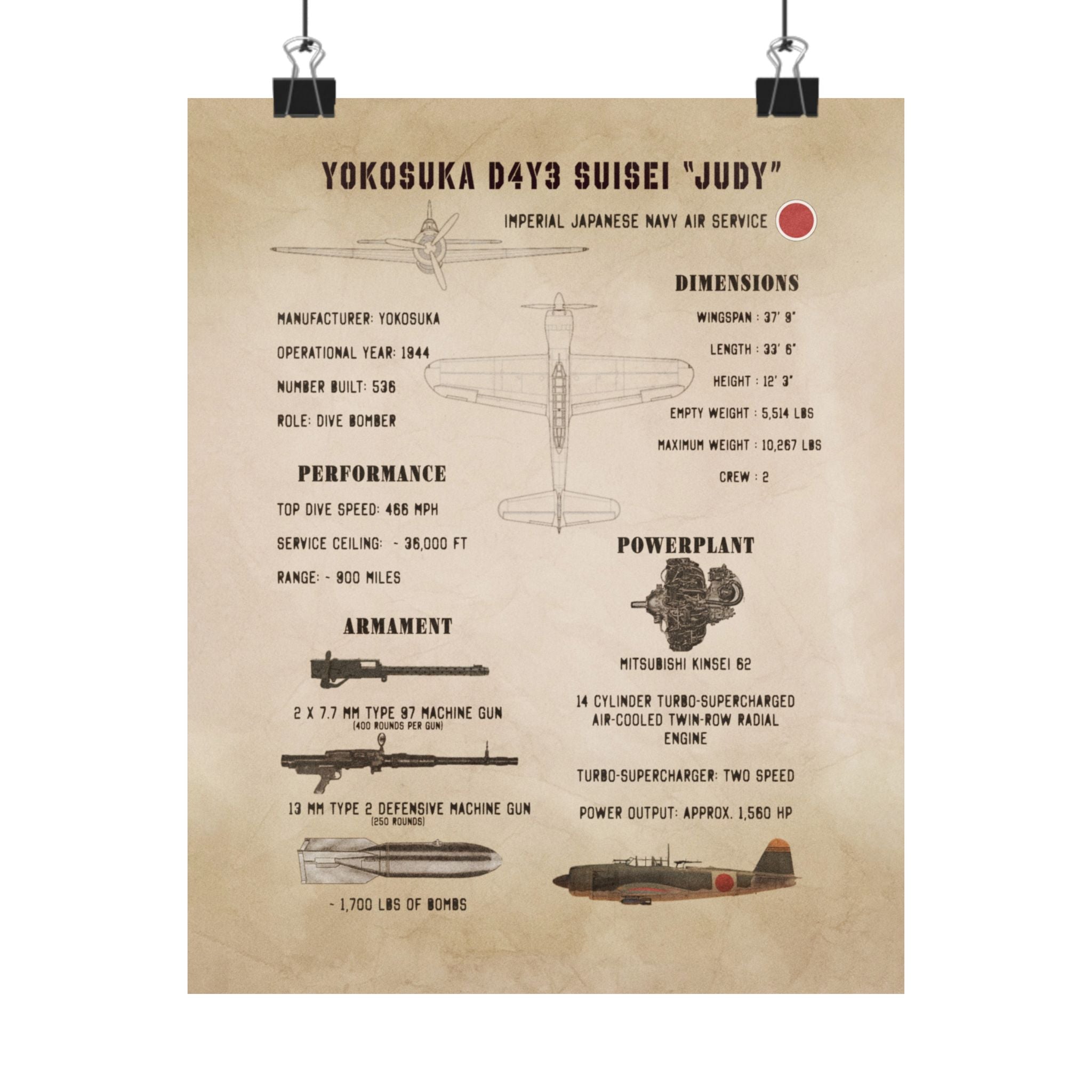 Matte Poster | Yokosuka D4Y3 Suisei Specs