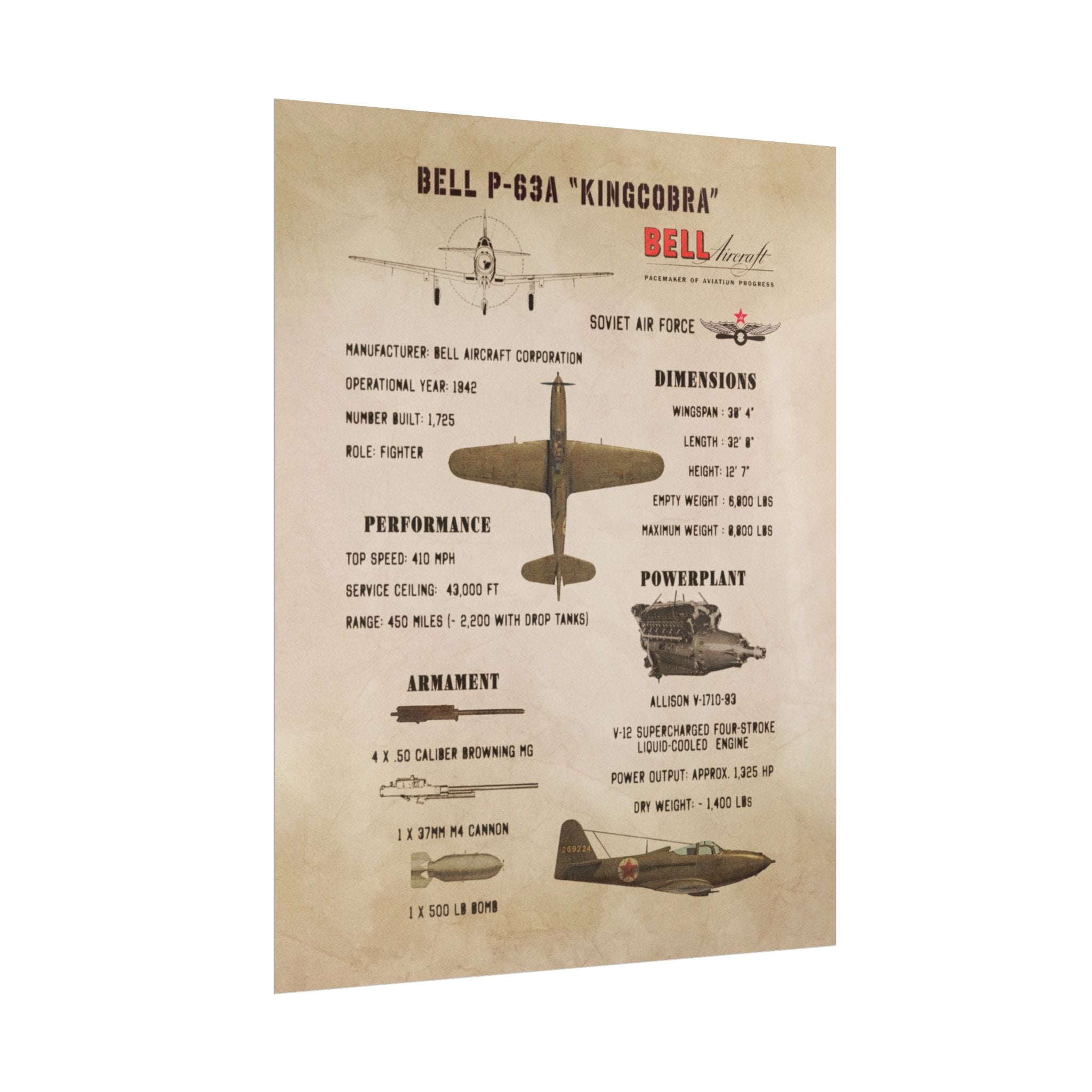 Vintage Glossy Poster | P-63A "Kingcobra" Specs