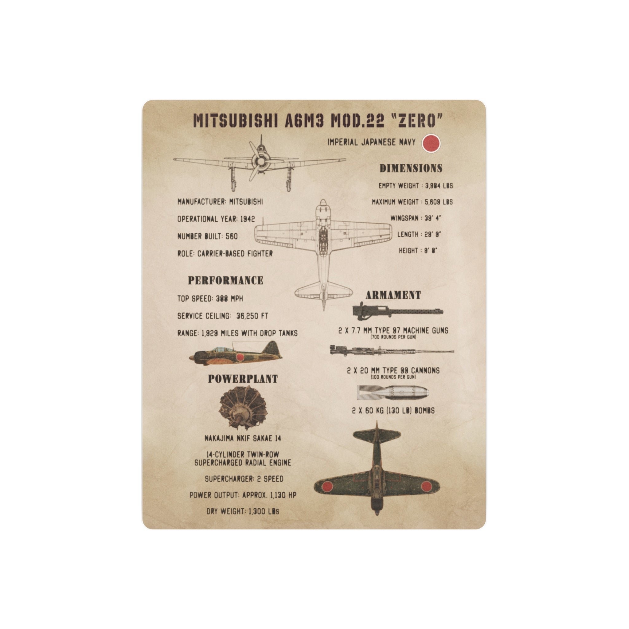 Metal Poster | Mitsubishi A6M3 Mod.22 "Zero" Specs