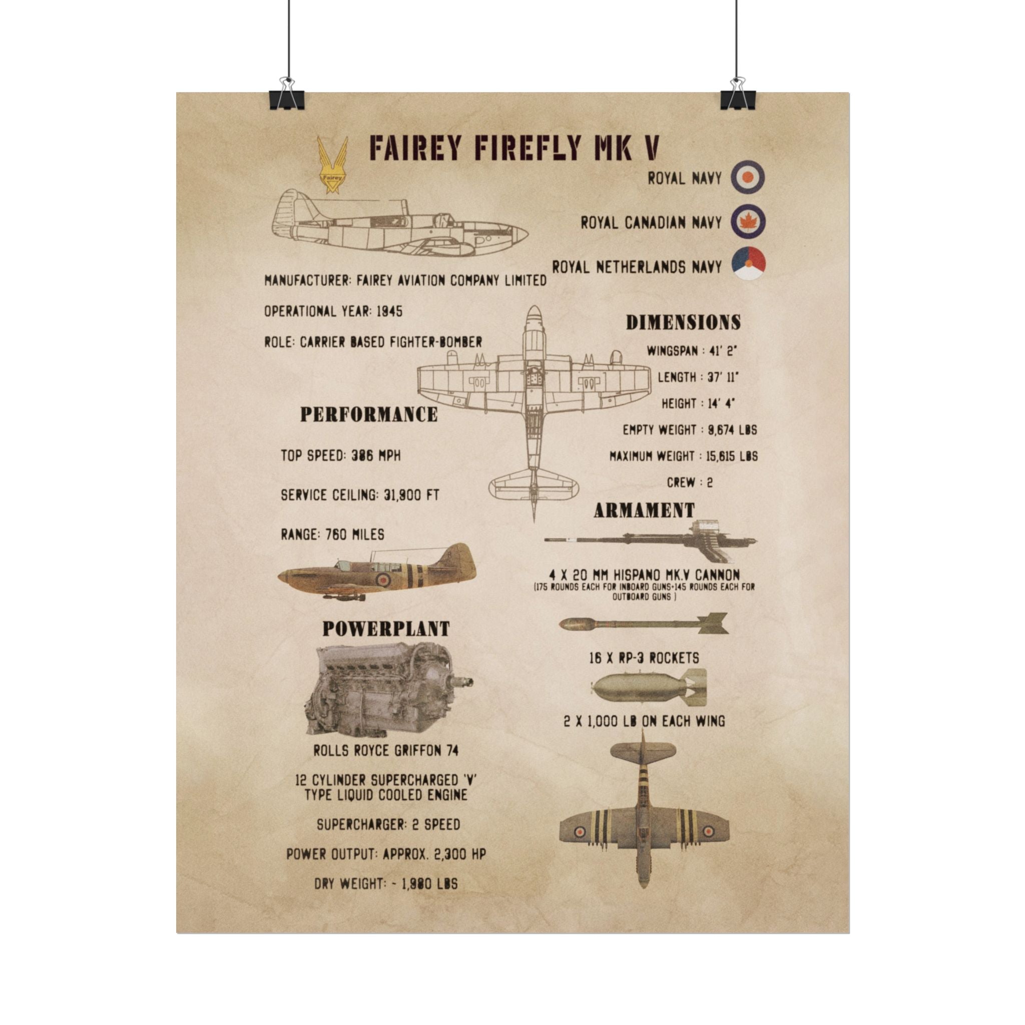 Vintage Glossy Poster | Fairey Firefly Mk V Specs