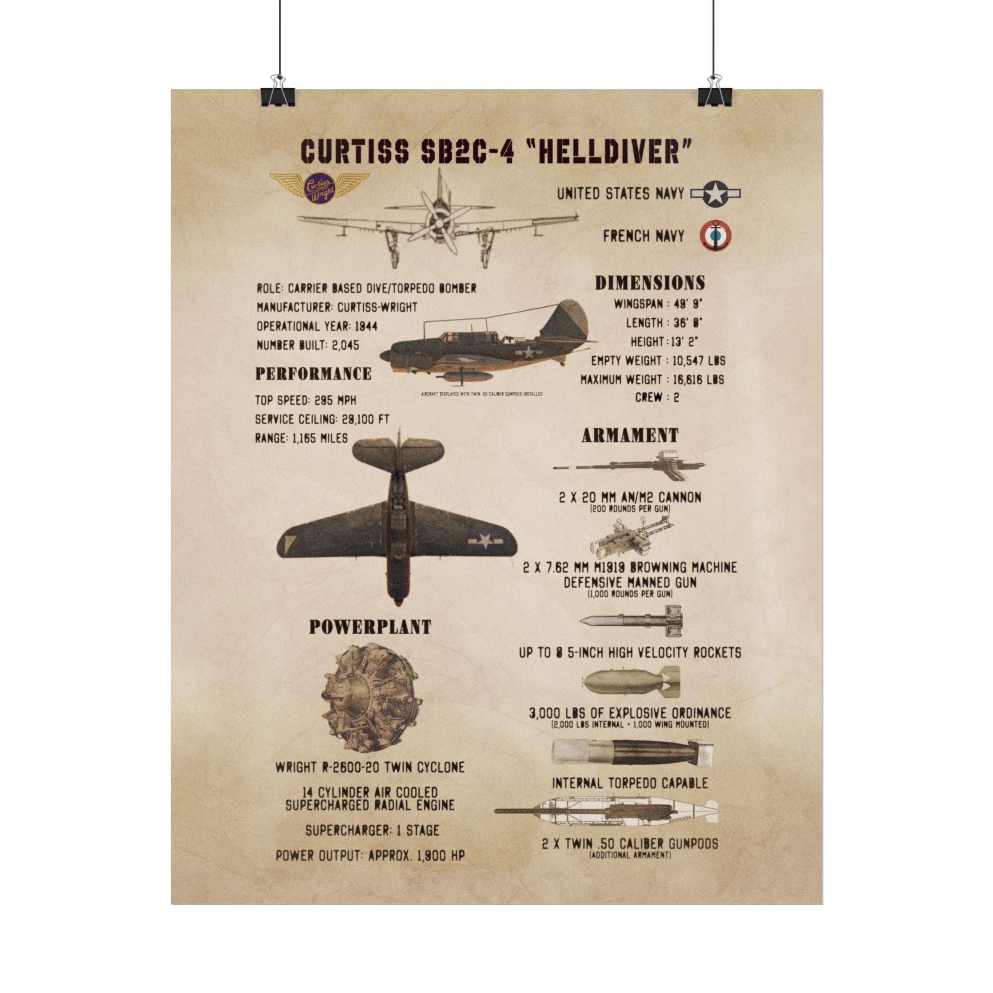 Vintage Glossy Poster | Curtiss SB2C-4 "Helldiver" Specs