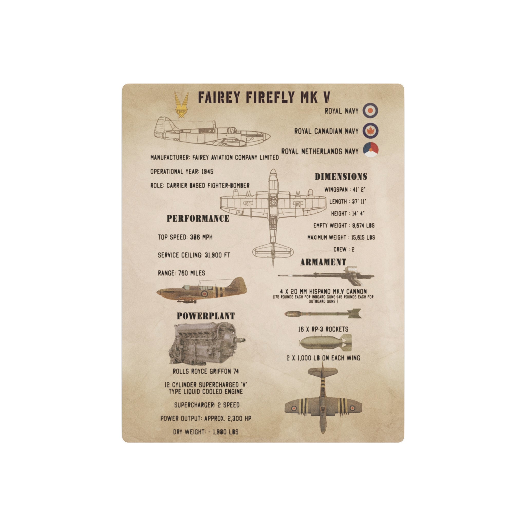 Metal Poster | Fairey Firefly Mk V Specs