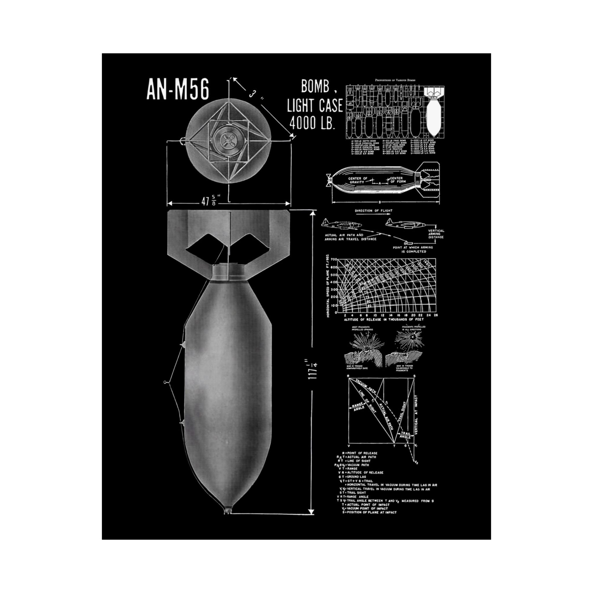 Matte Poster | An-M56 4,000 lb Bomb