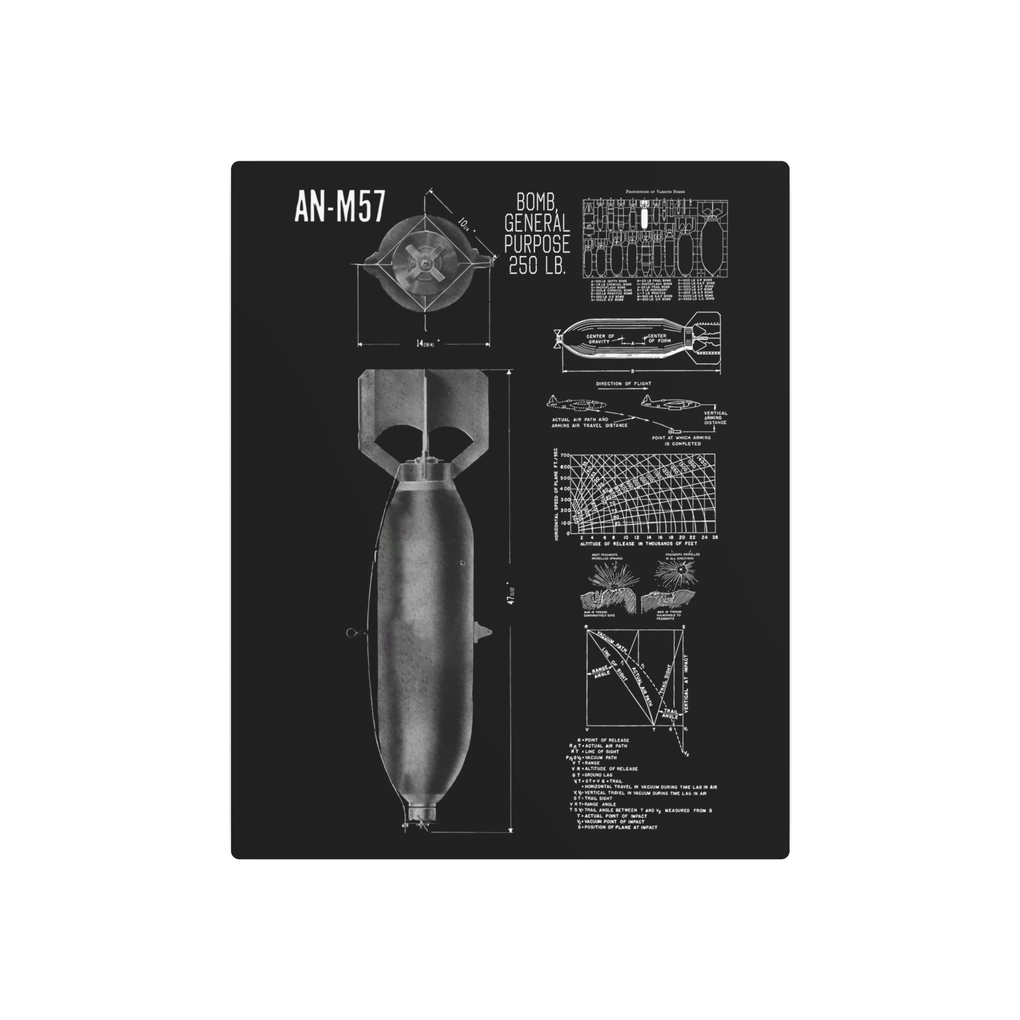 Metal Poster | An-M57 250 lb General Purpose Bomb