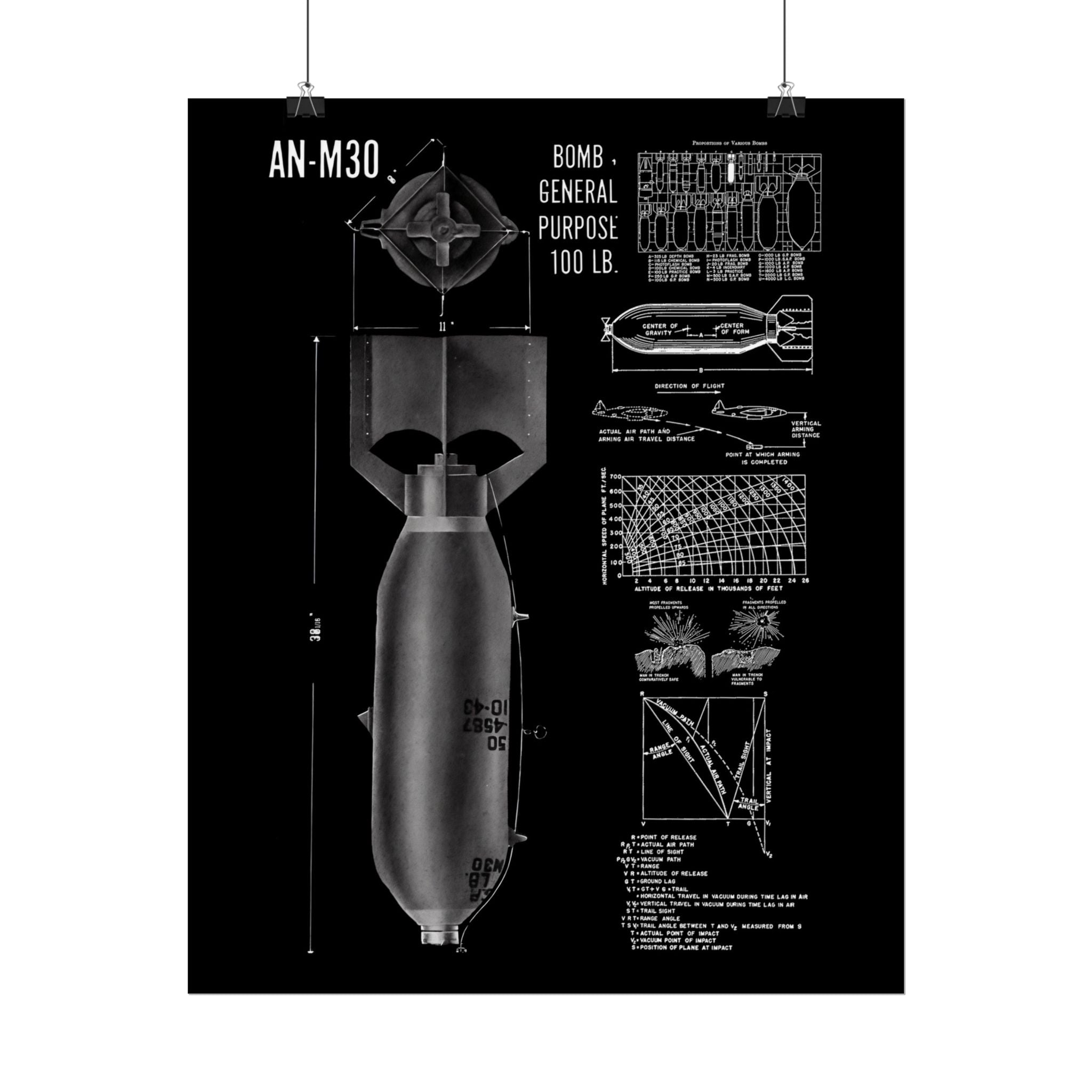 Vintage Glossy Poster | An-M30 100 lb General Purpose Bomb
