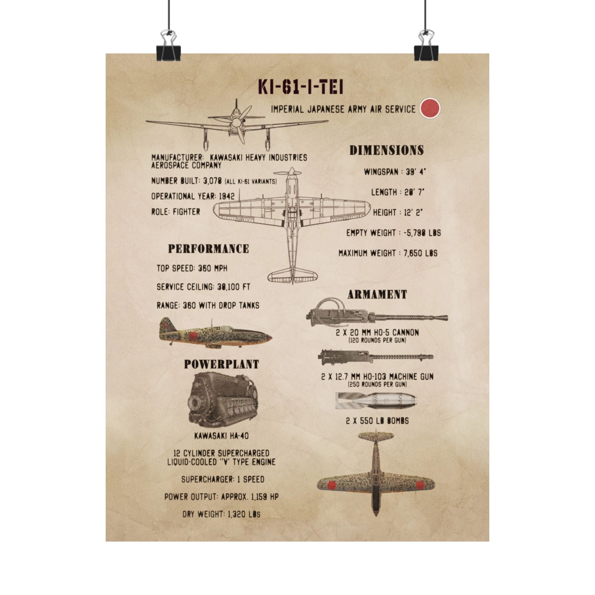 Matte Poster | Ki-61-I Tei Specs