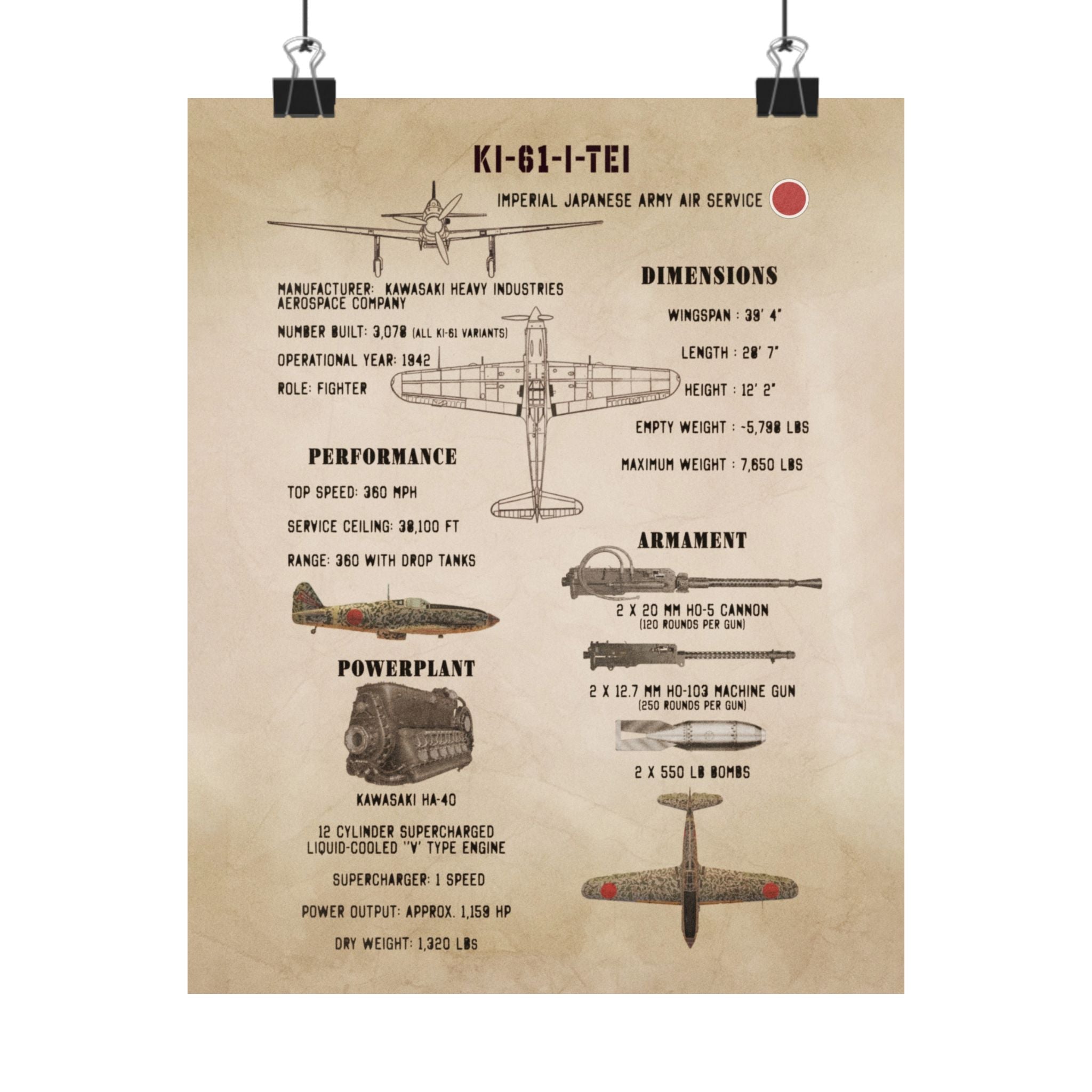 Matte Poster | Ki-61-I Tei Specs
