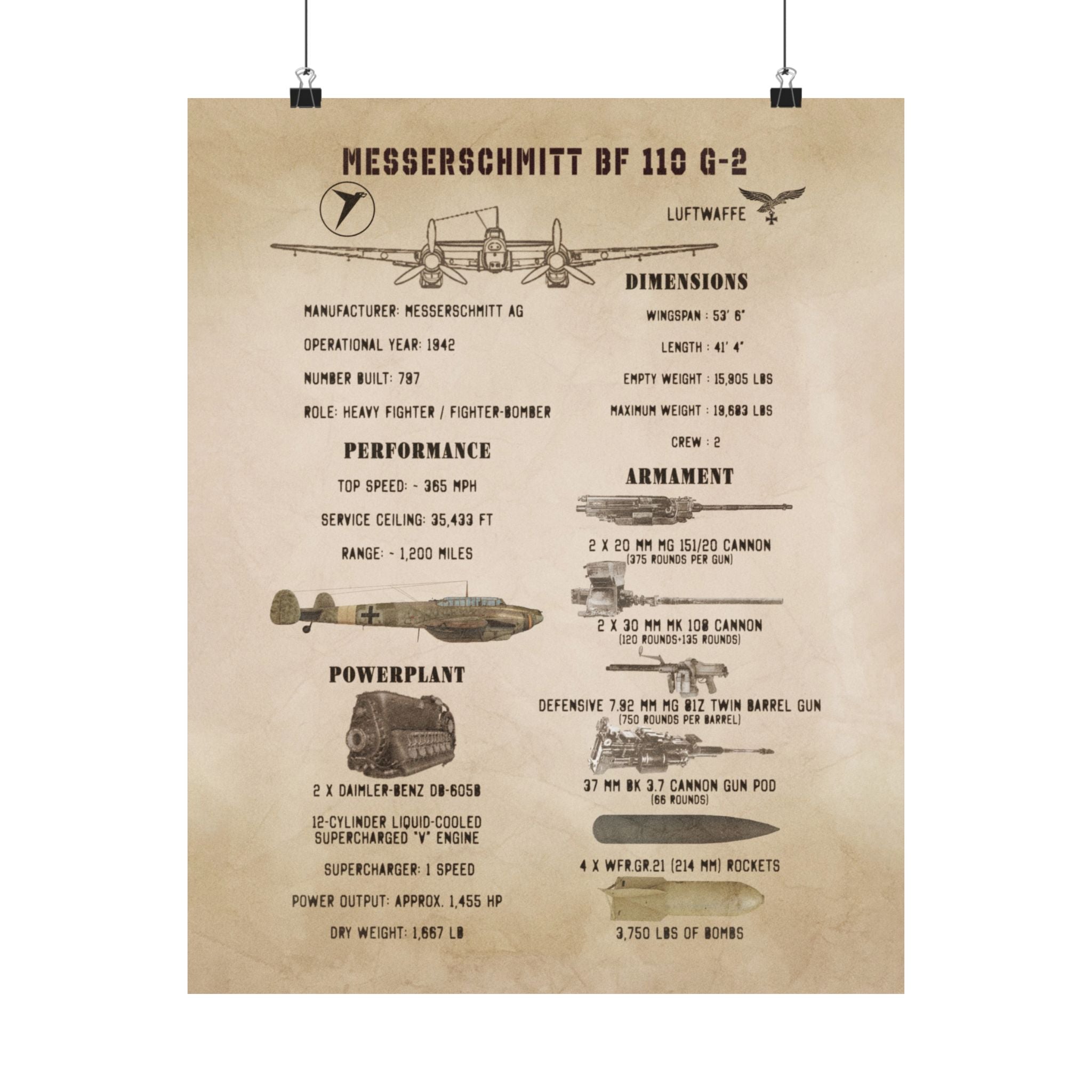 Matte Poster | Messerschmitt Bf 110 G-2 Specs