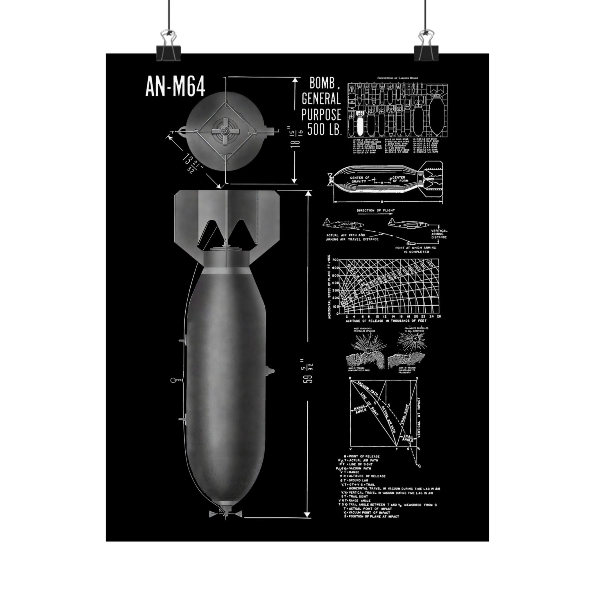 Matte Poster | An-M64 500 lb General Purpose Bomb