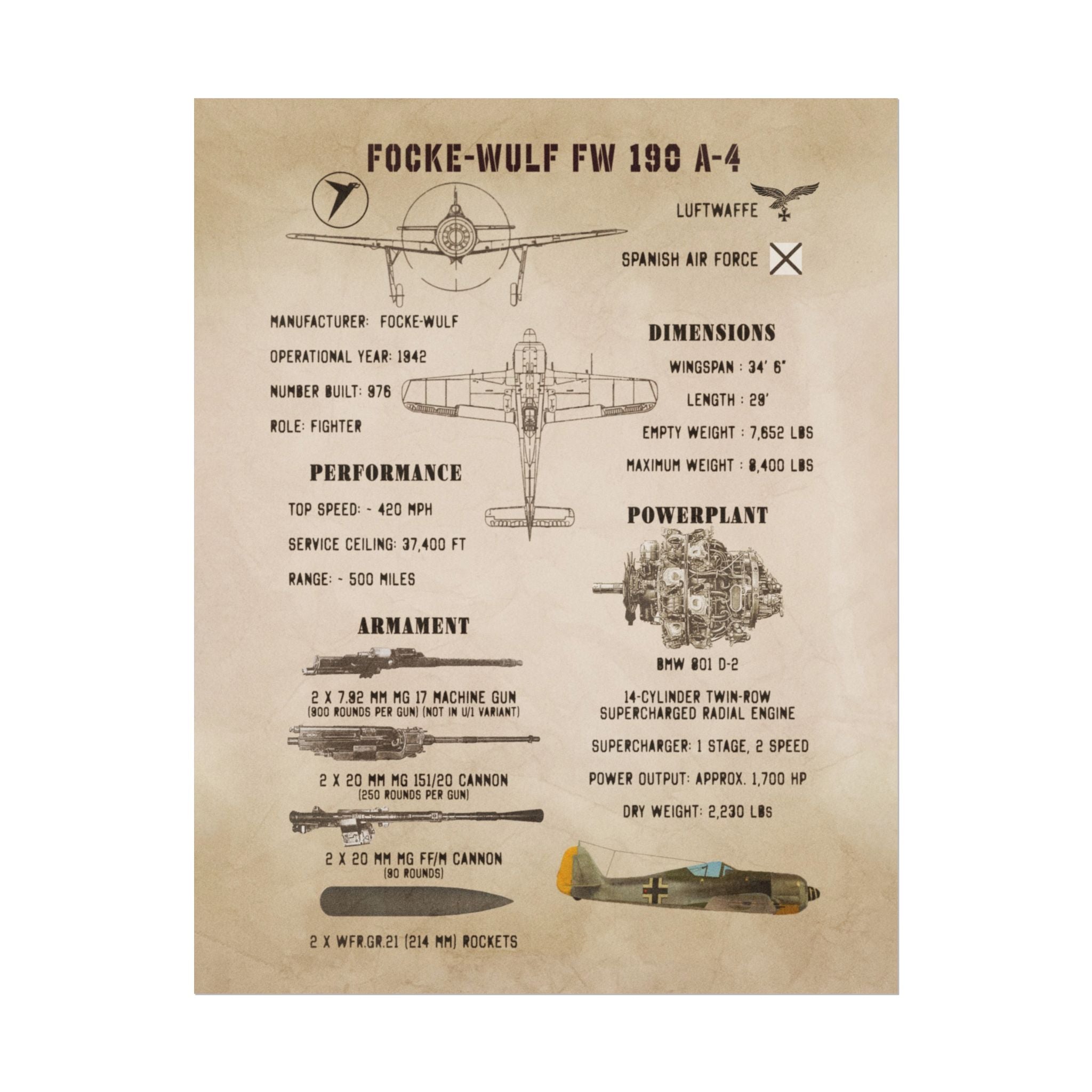 Vintage Glossy Poster | Focke-Wulf Fw 190 A-4 Specs