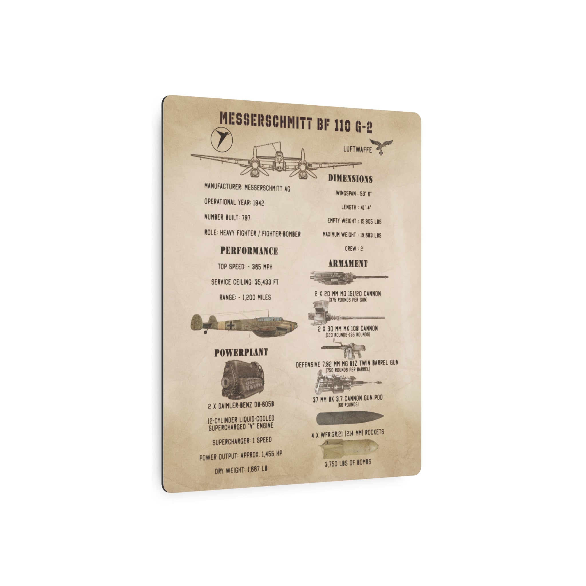 Metal Poster | Messerschmitt Bf 110 G-2 Specs