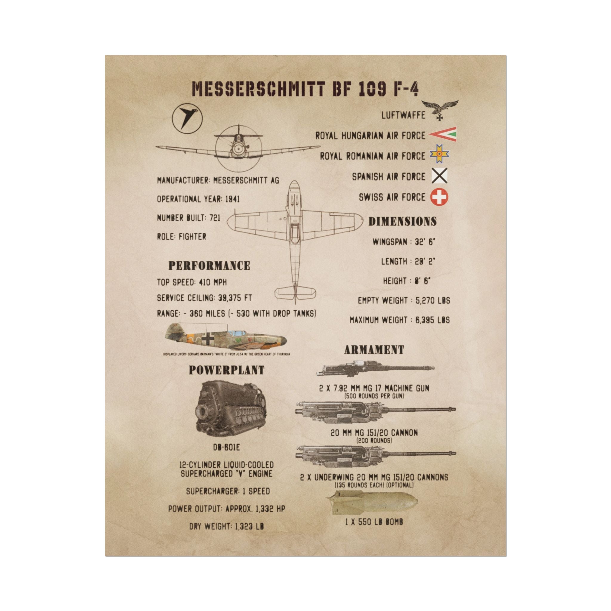 Vintage Glossy Poster | Messerschmitt Bf 109 F-4 Specs