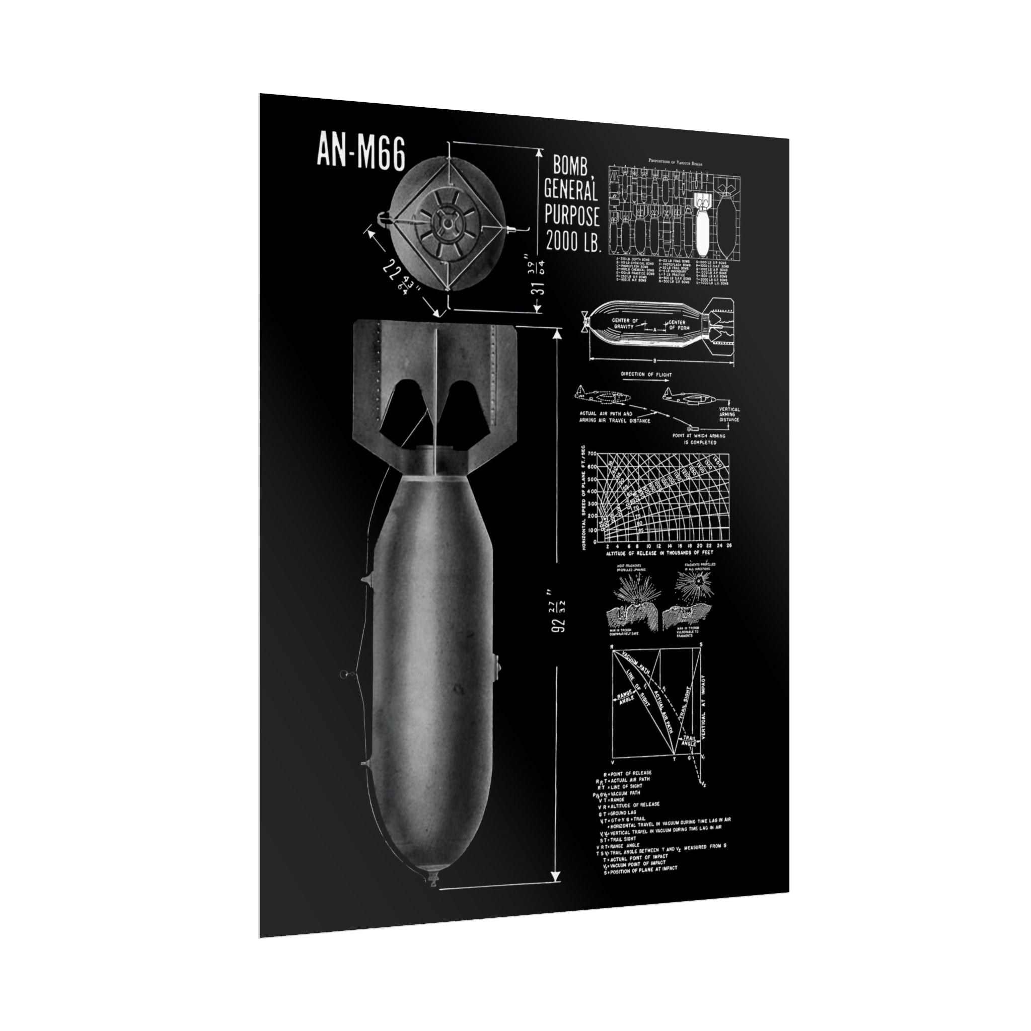 Vintage Glossy Poster | An-M66 2,000 lb General Purpose Bomb