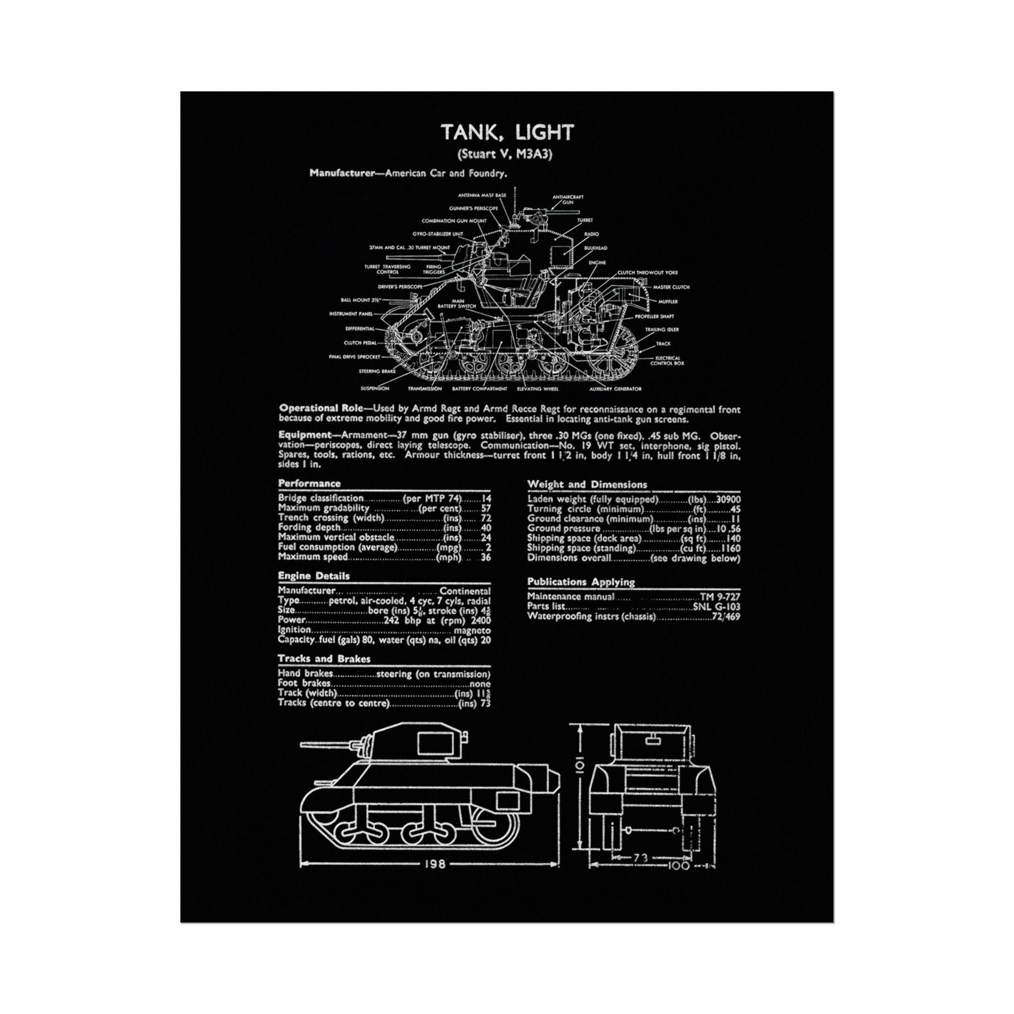 Vintage Glossy Poster | M3A3 Stuart Tank Specs