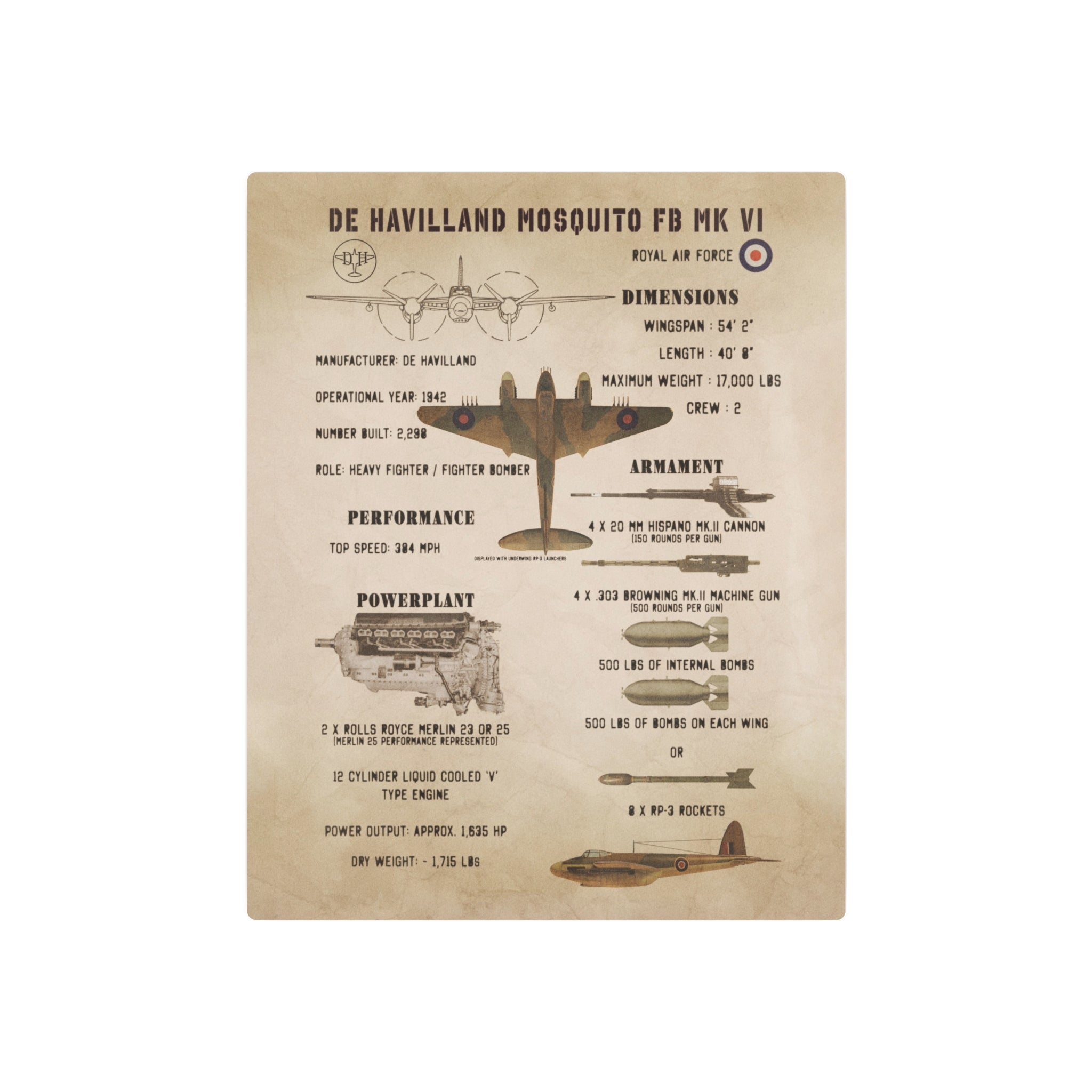 Metal Poster | Mosquito FB Mk VI Specs