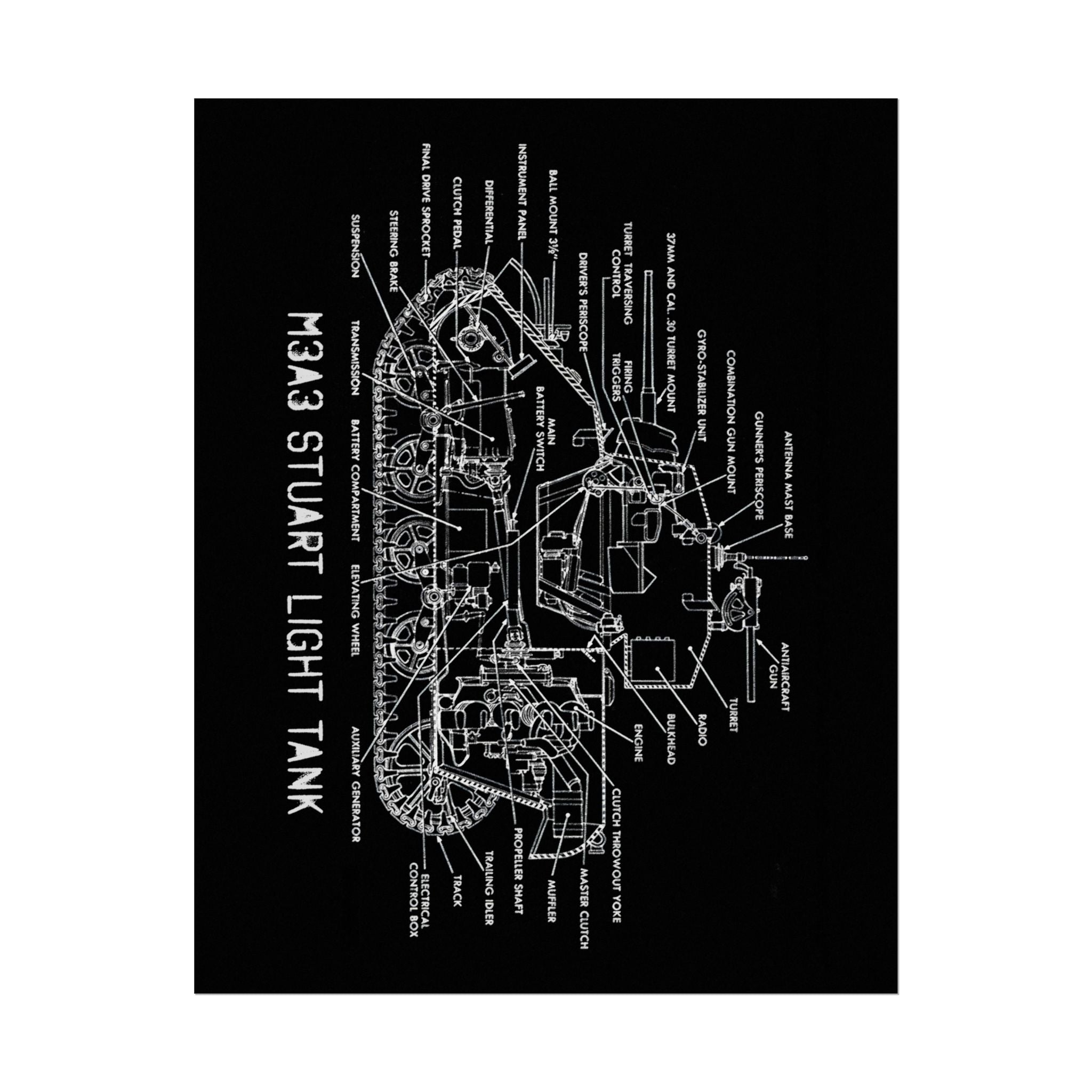 Vintage Glossy Poster | M3A3 Stuart Tank Cutaway
