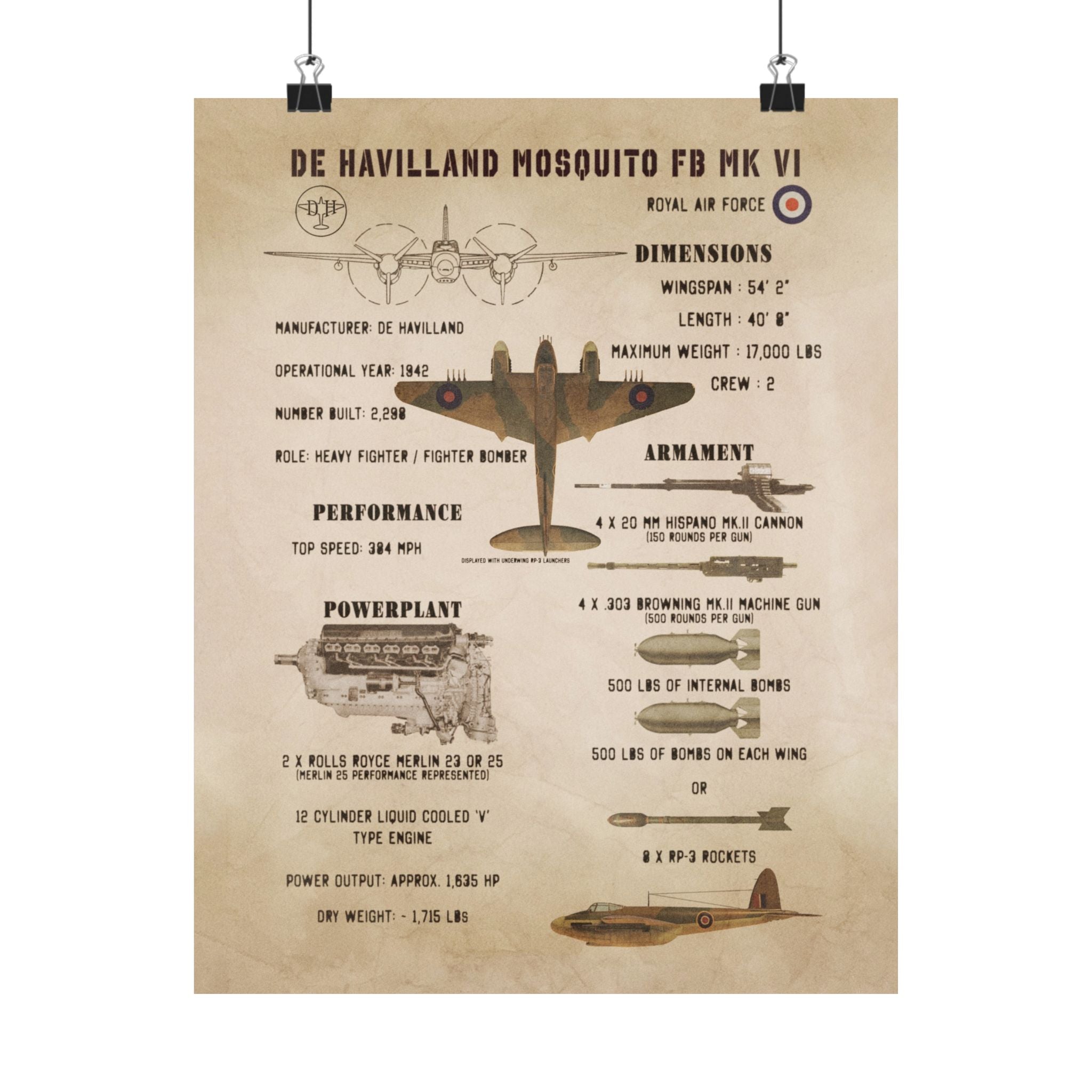 Matte Poster | Mosquito FB Mk VI Specs