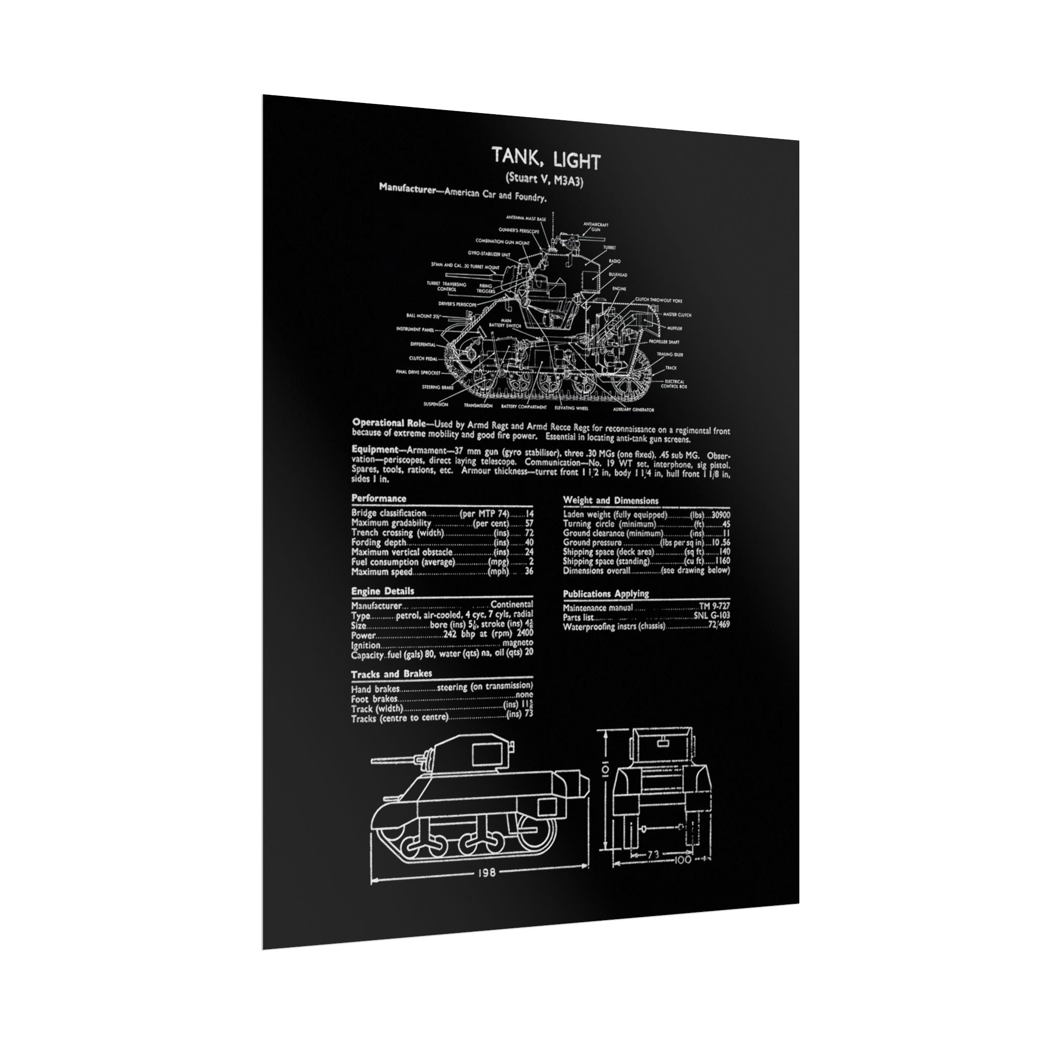 Vintage Glossy Poster | M3A3 Stuart Tank Specs