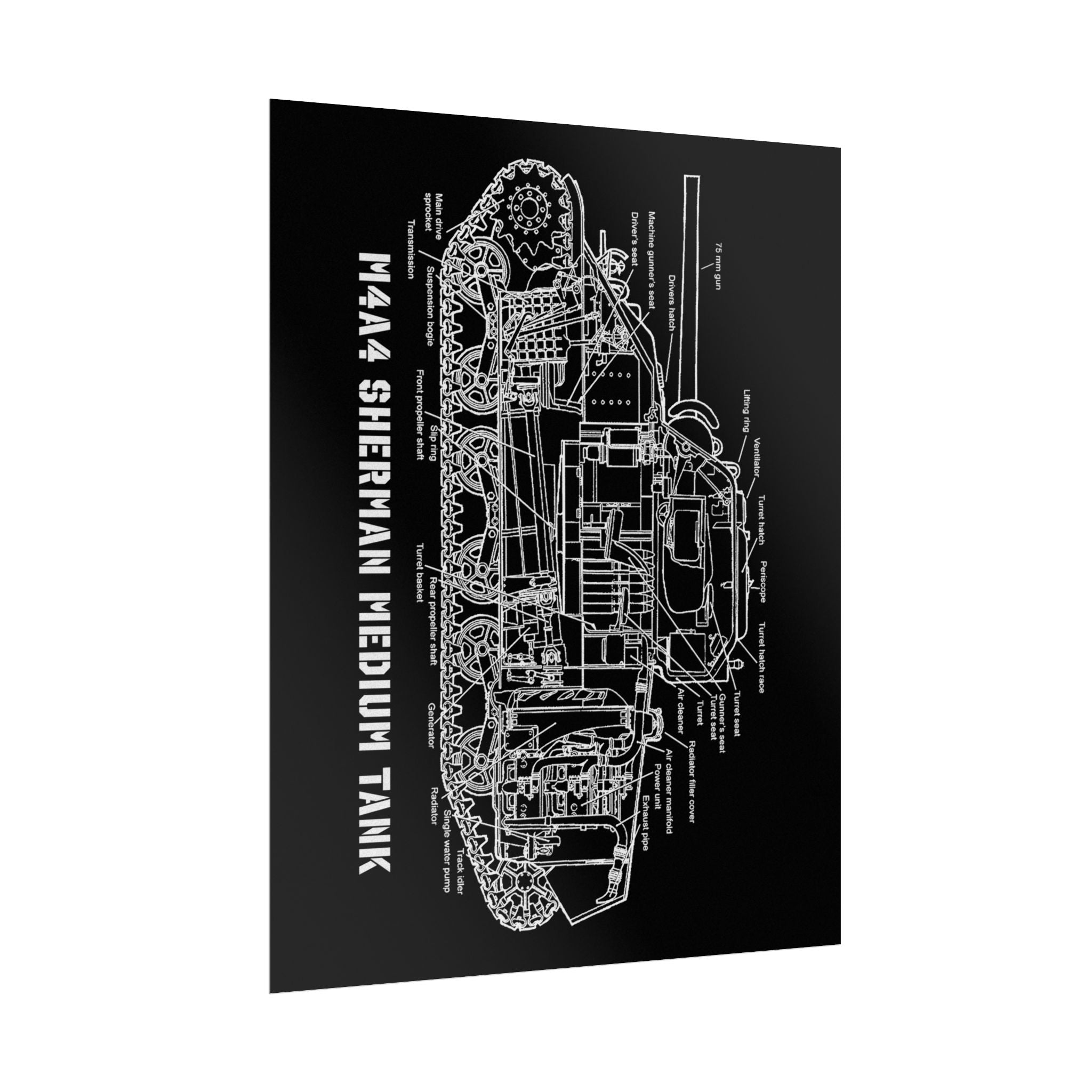 Vintage Glossy Poster | M4A4 Sherman Tank Cutaway