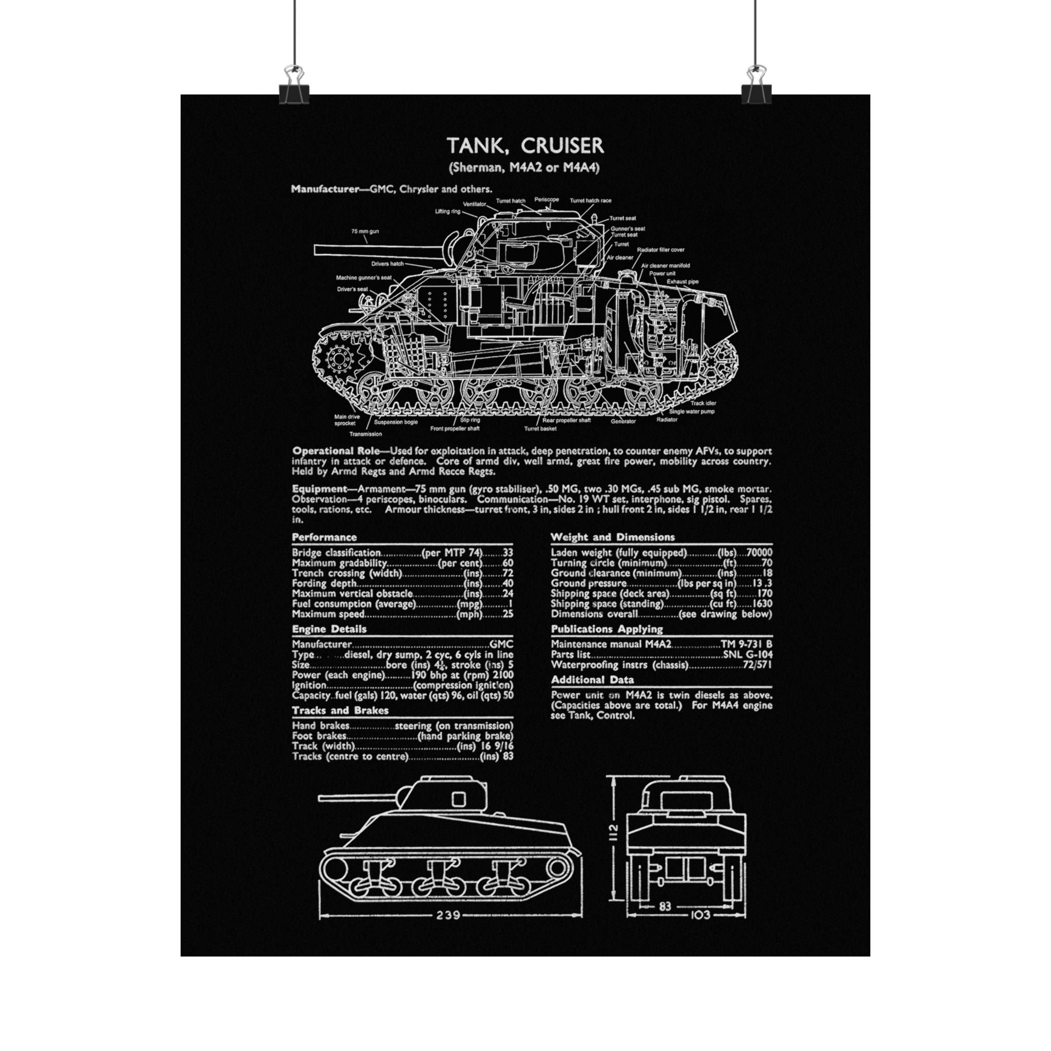 Matte Poster | M4A4/A2 Sherman Tank Specs