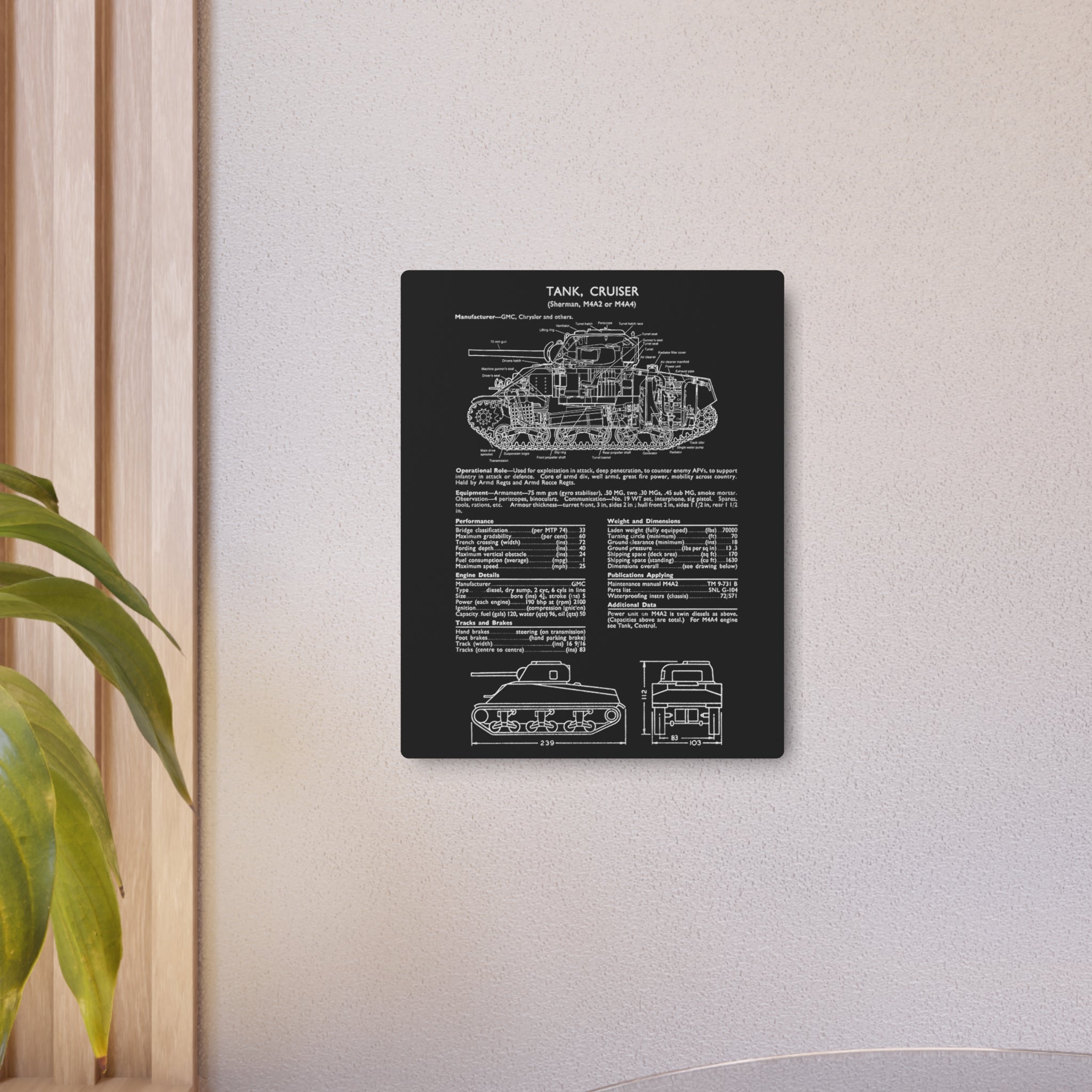 Metal Poster | Sherman M4A4/A2 Specs