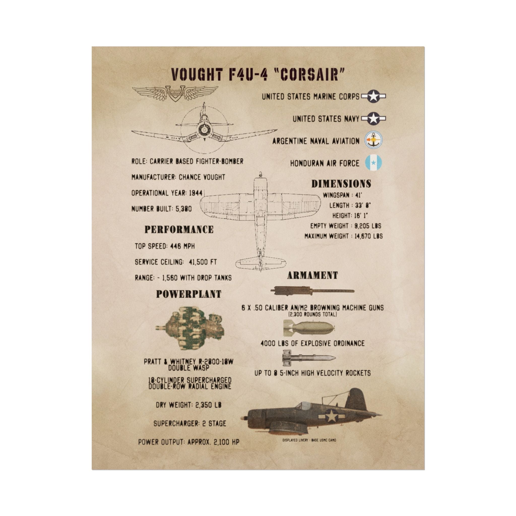 Vintage Glossy Poster | F4U-4 "Corsair" Specs