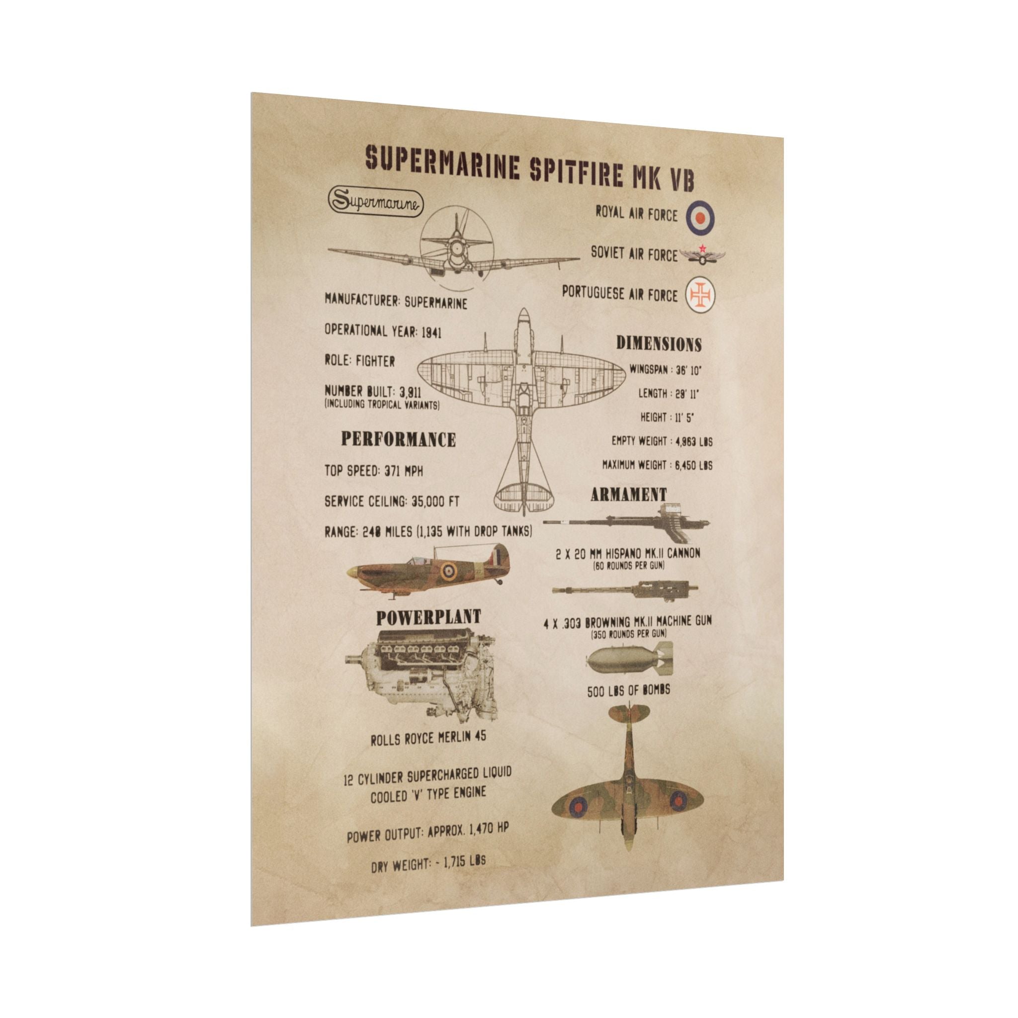 Vintage Glossy Poster | Spitfire Mk Vb Specs