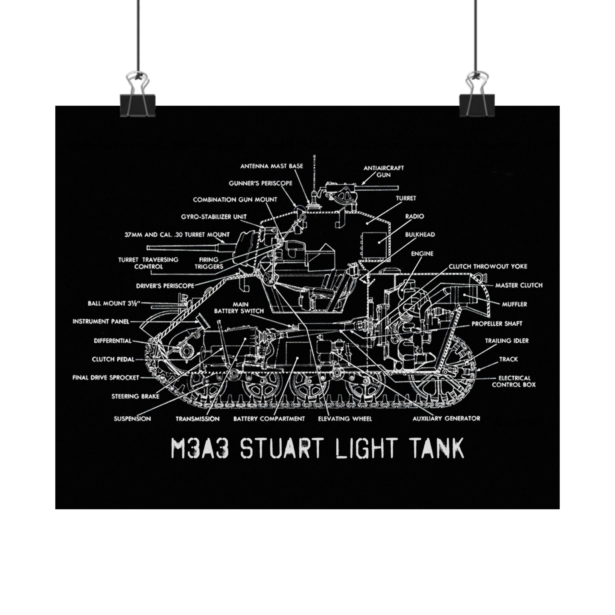 Matte Poster | M3A3 Stuart Tank Cutaway