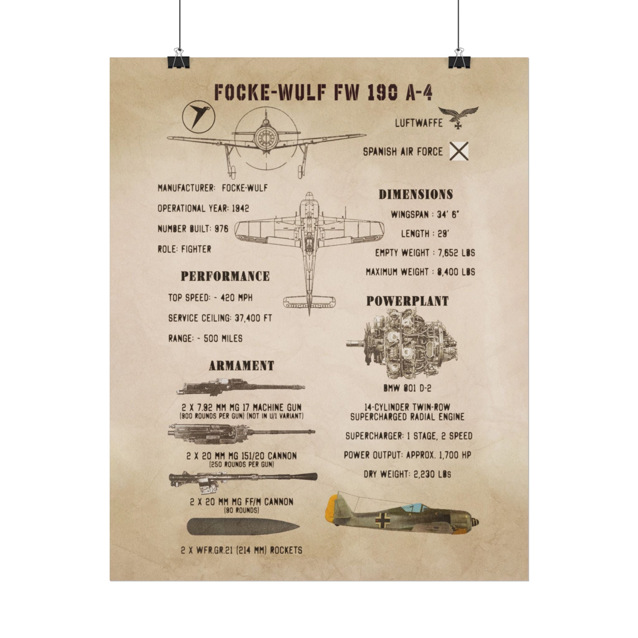 Vintage Glossy Poster | Focke-Wulf Fw 190 A-4 Specs