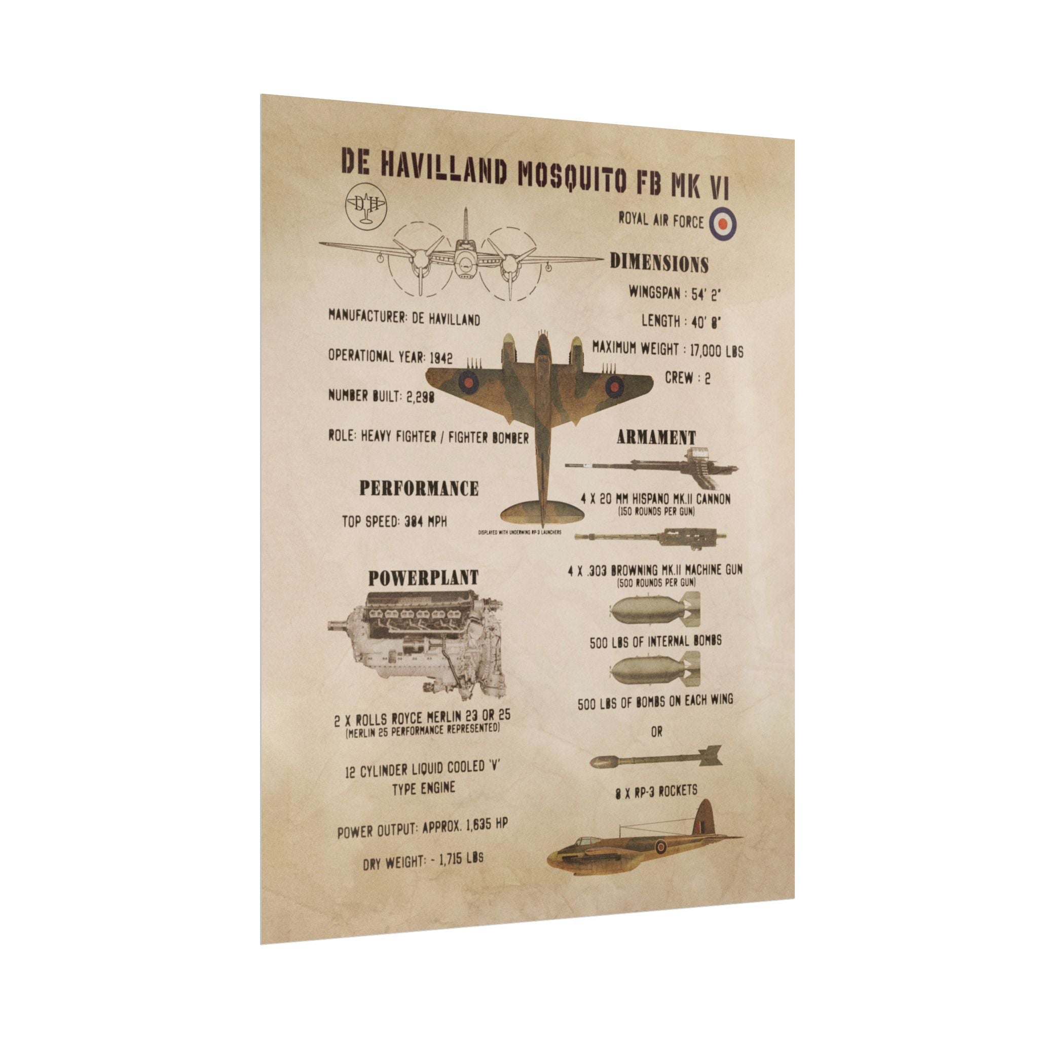Vintage Glossy Poster | Mosquito FB Mk VI Specs