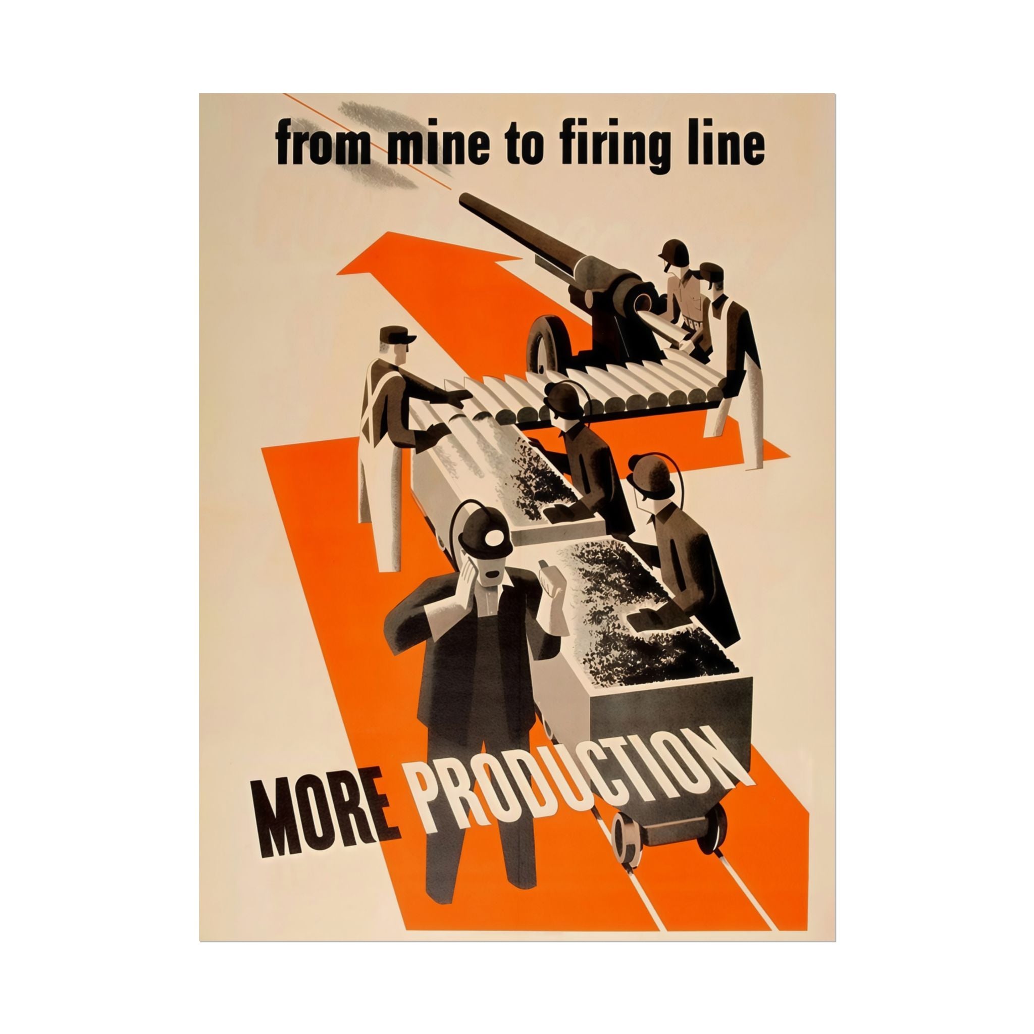 Vintage Glossy Poster | WW2 "Mine to firing Line" Propaganda Poster