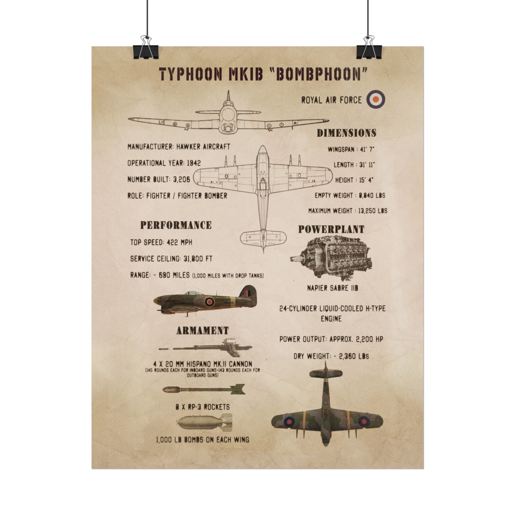 Vintage Glossy Poster | Typhoon Mk IB Specs