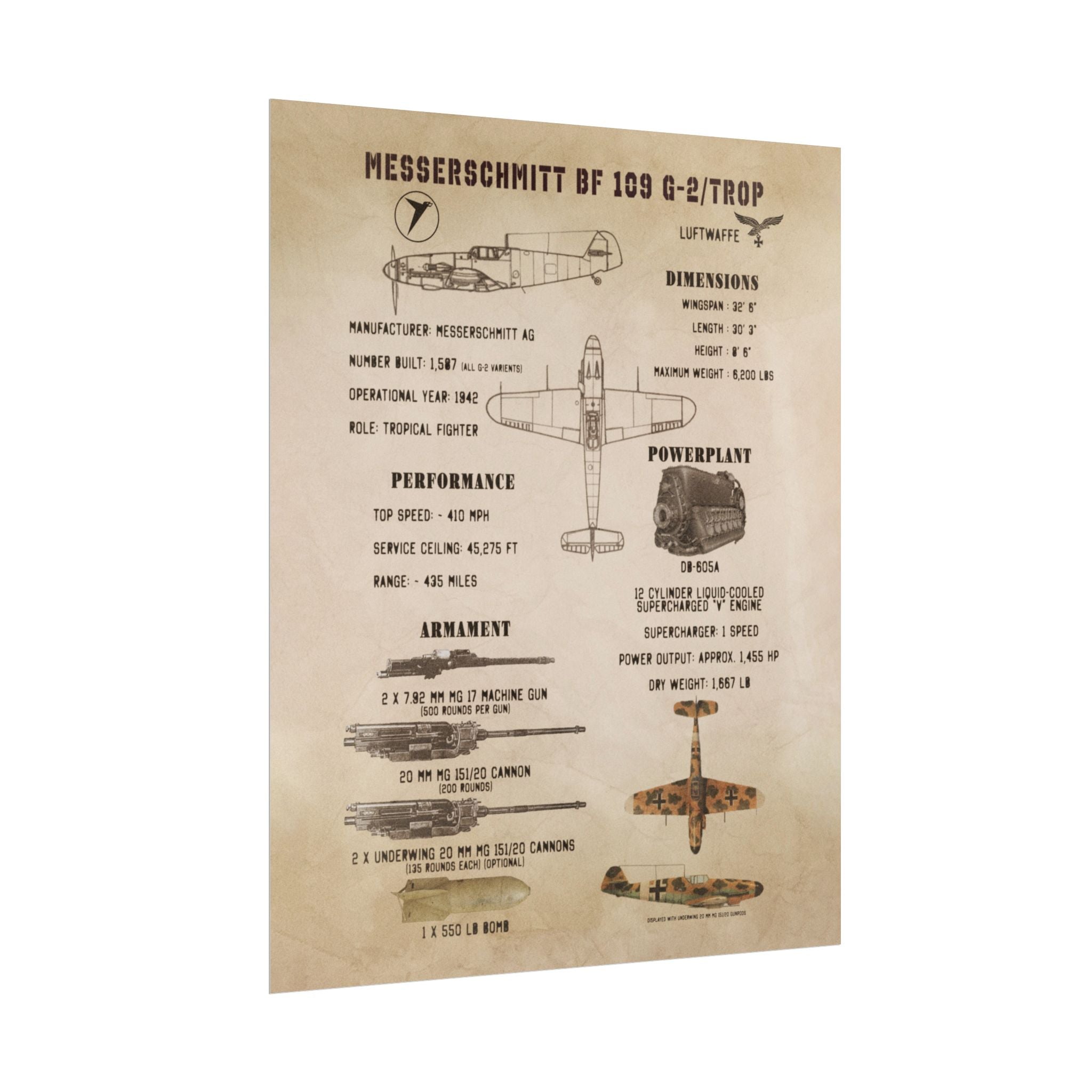 Vintage Glossy Poster | Messerschmitt Bf 109 G-2/Trop Specs