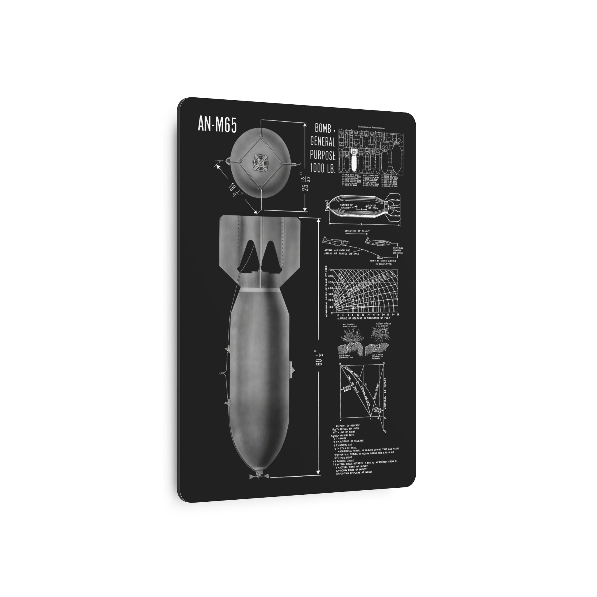 Metal Poster | An-M65 1,000 lb General Purpose Bomb