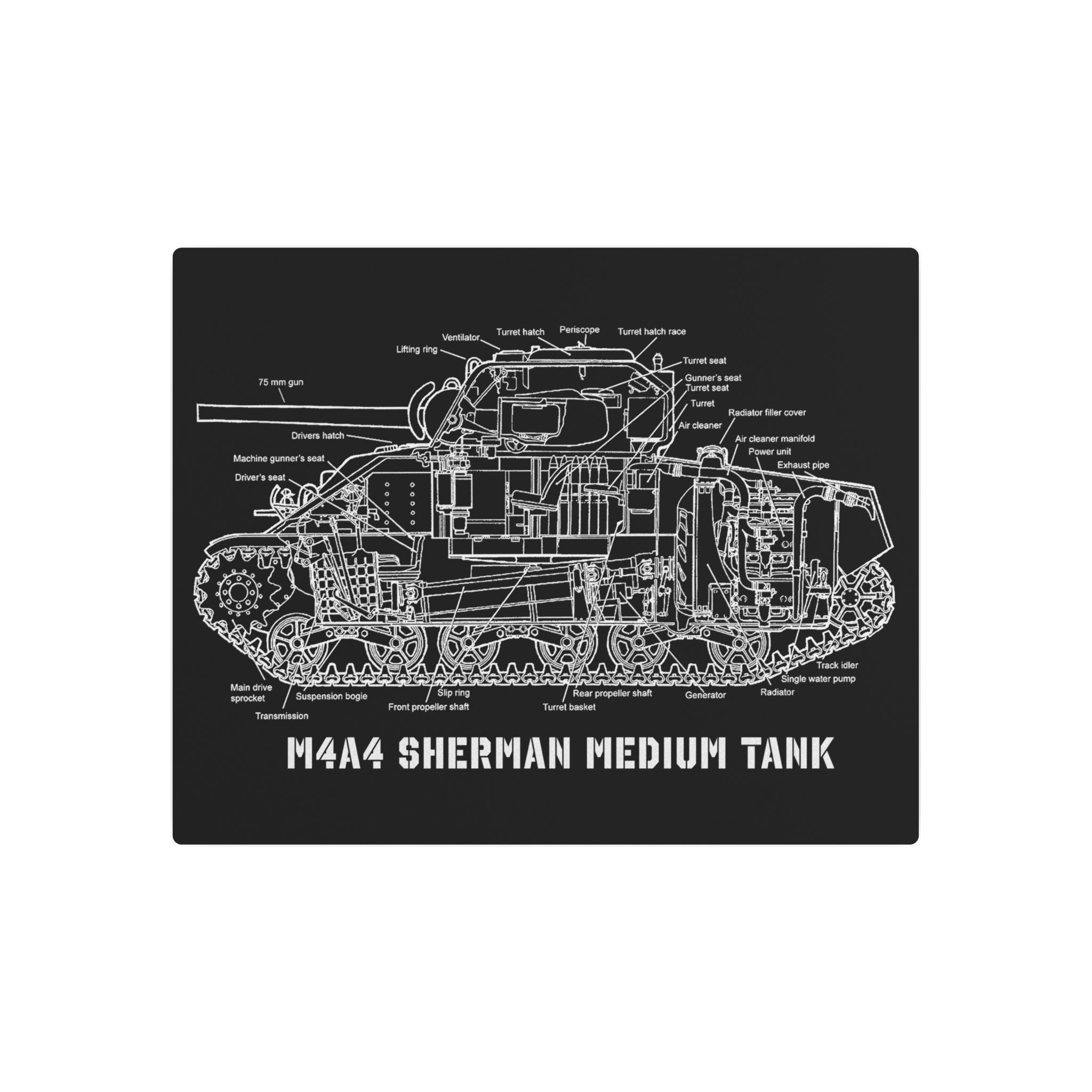Metal Poster | M4A4 Sherman Tank Cutaway