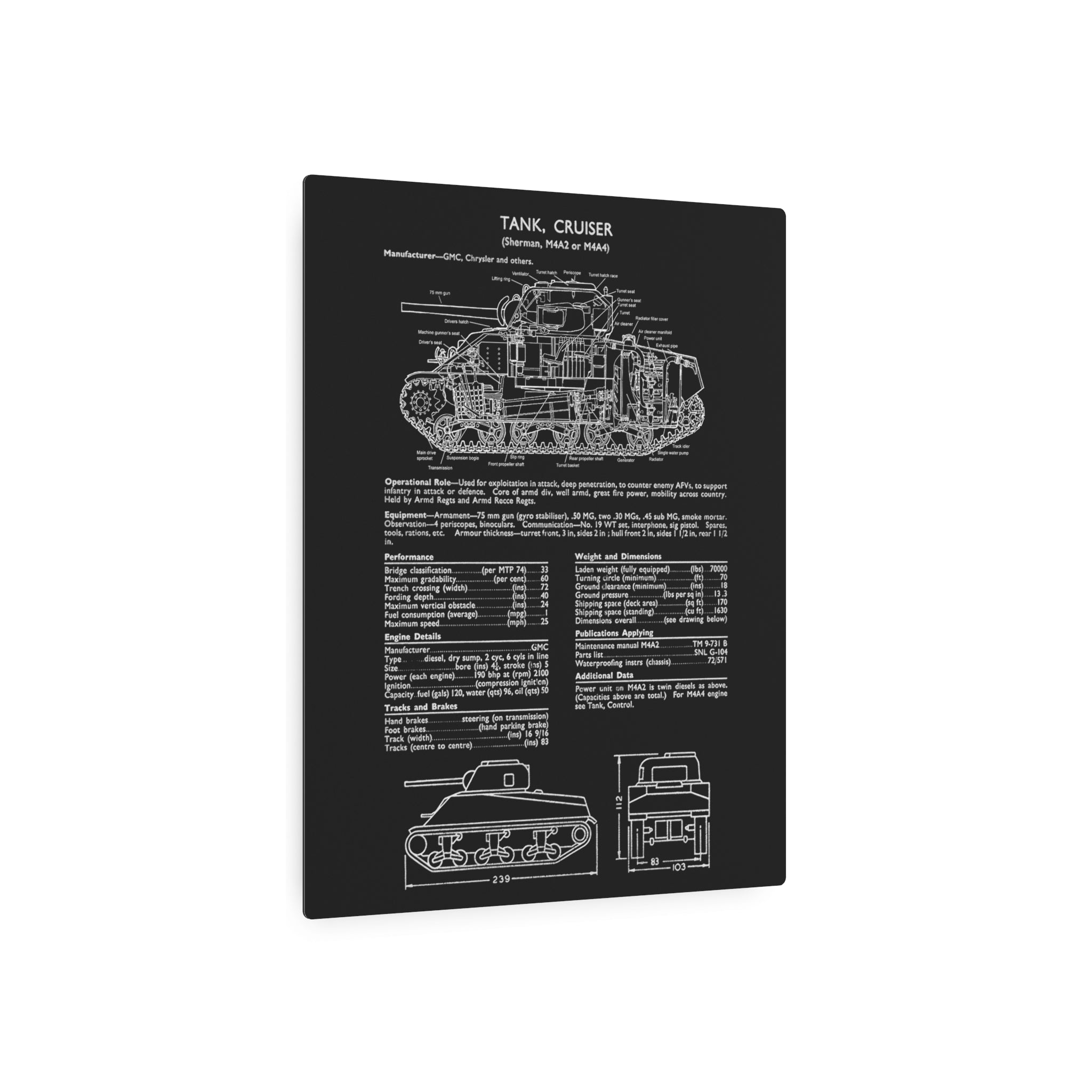 Metal Poster | Sherman M4A4/A2 Specs