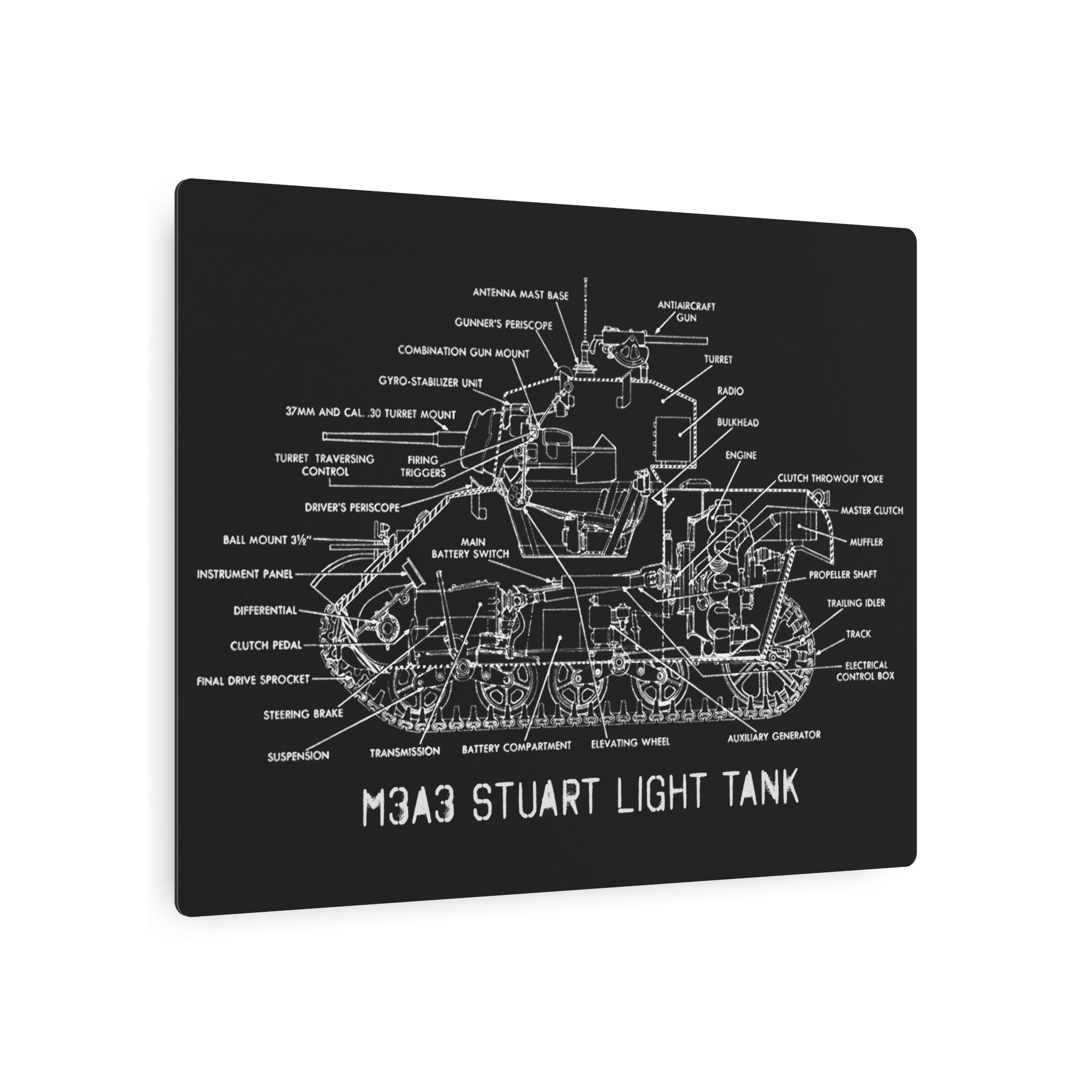 Metal Poster | M3A3 Stuart Tank Cutaway