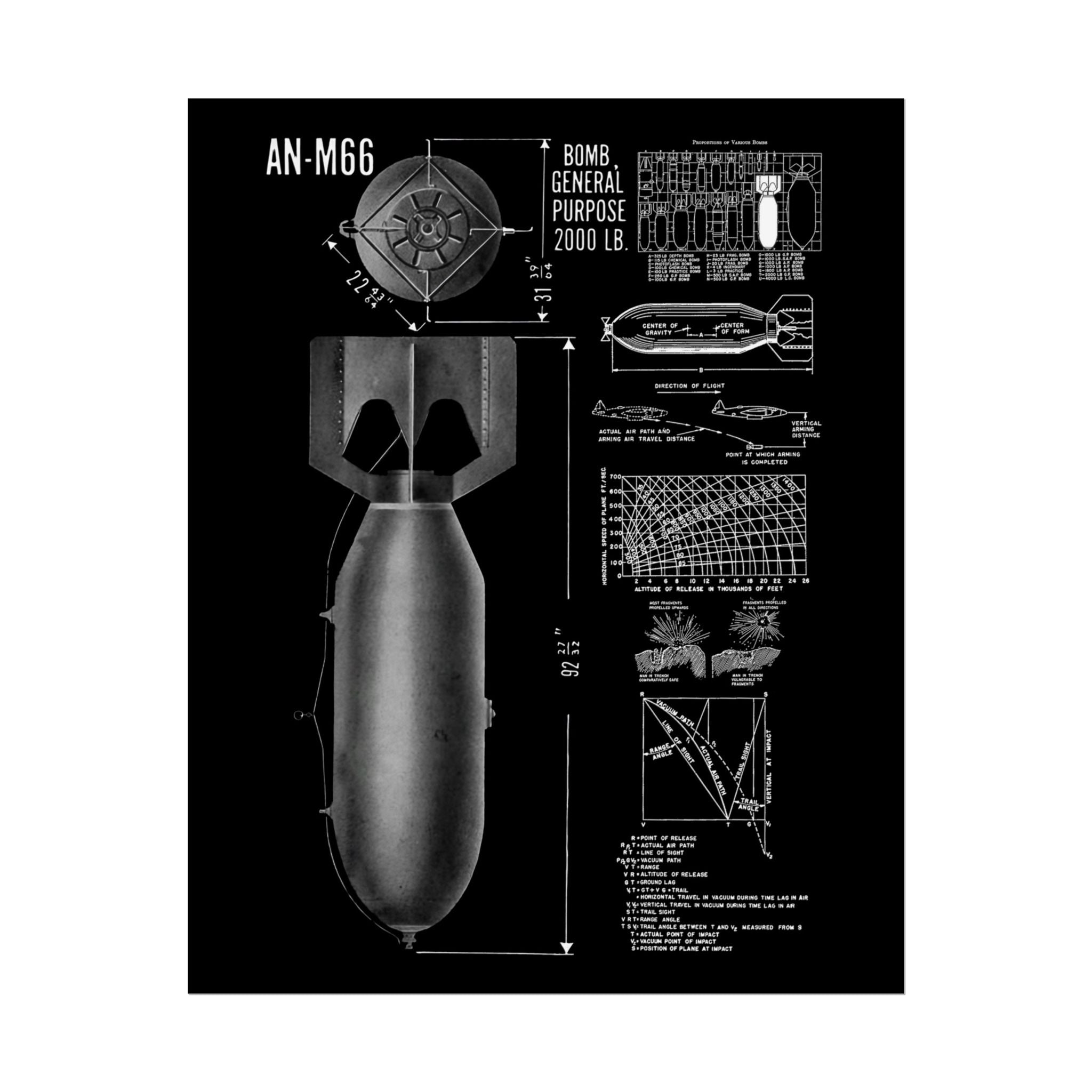 Vintage Glossy Poster | An-M66 2,000 lb General Purpose Bomb