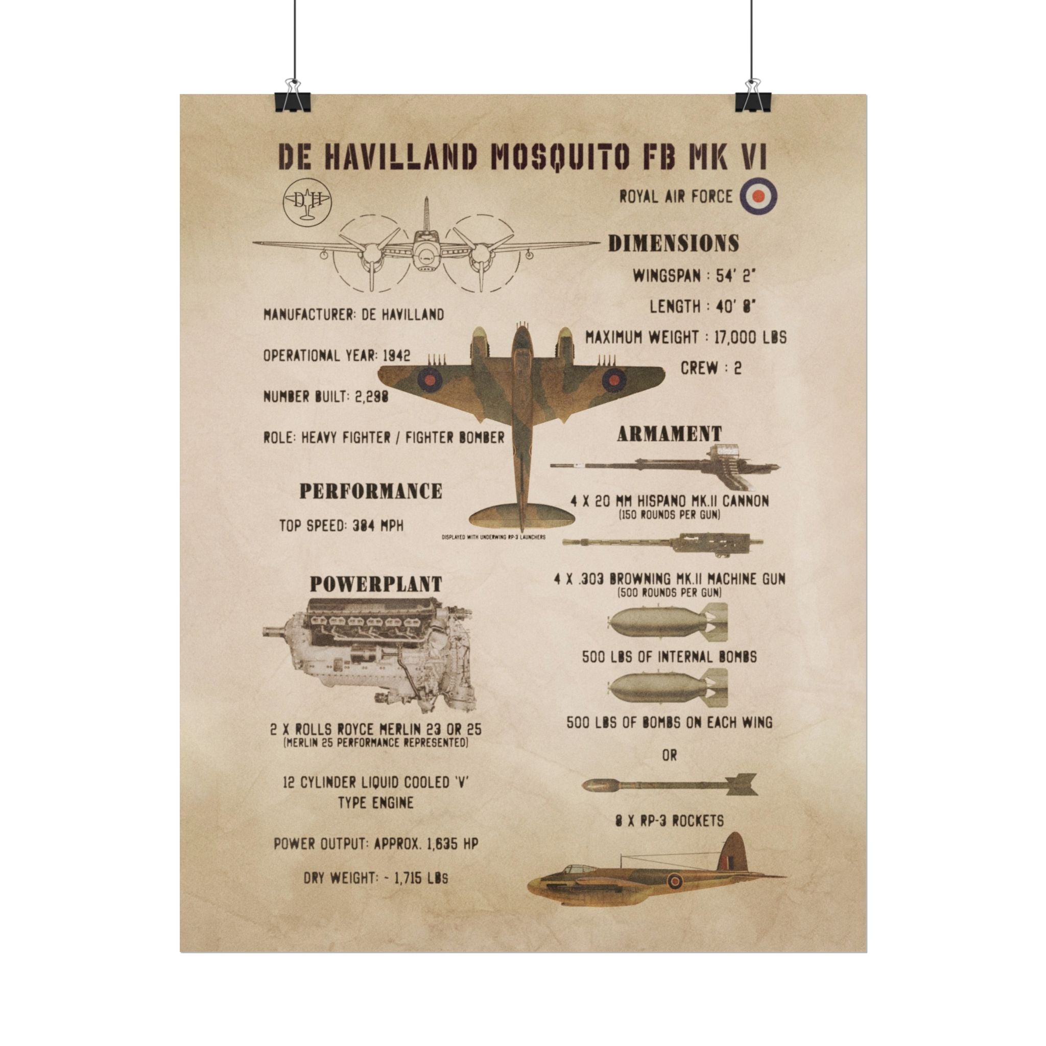 Vintage Glossy Poster | Mosquito FB Mk VI Specs