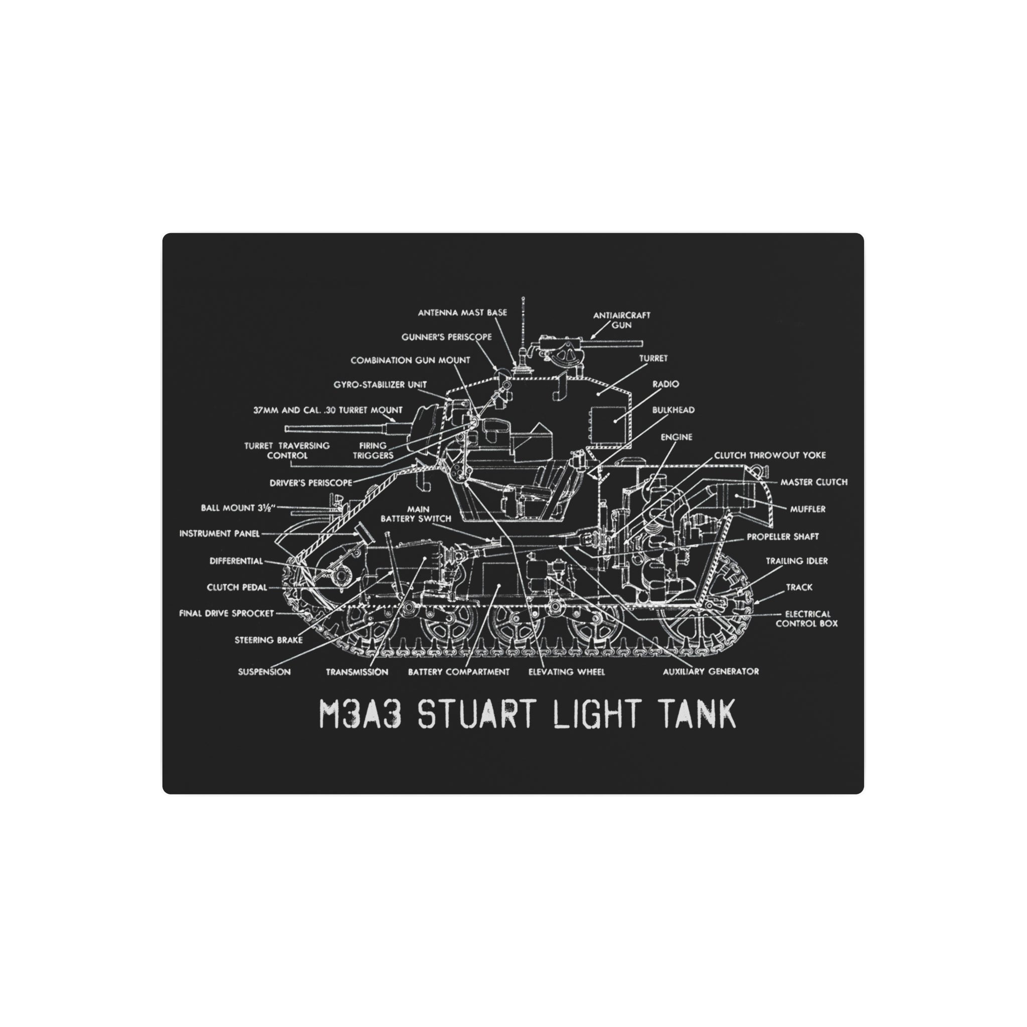 Metal Poster | M3A3 Stuart Tank Cutaway