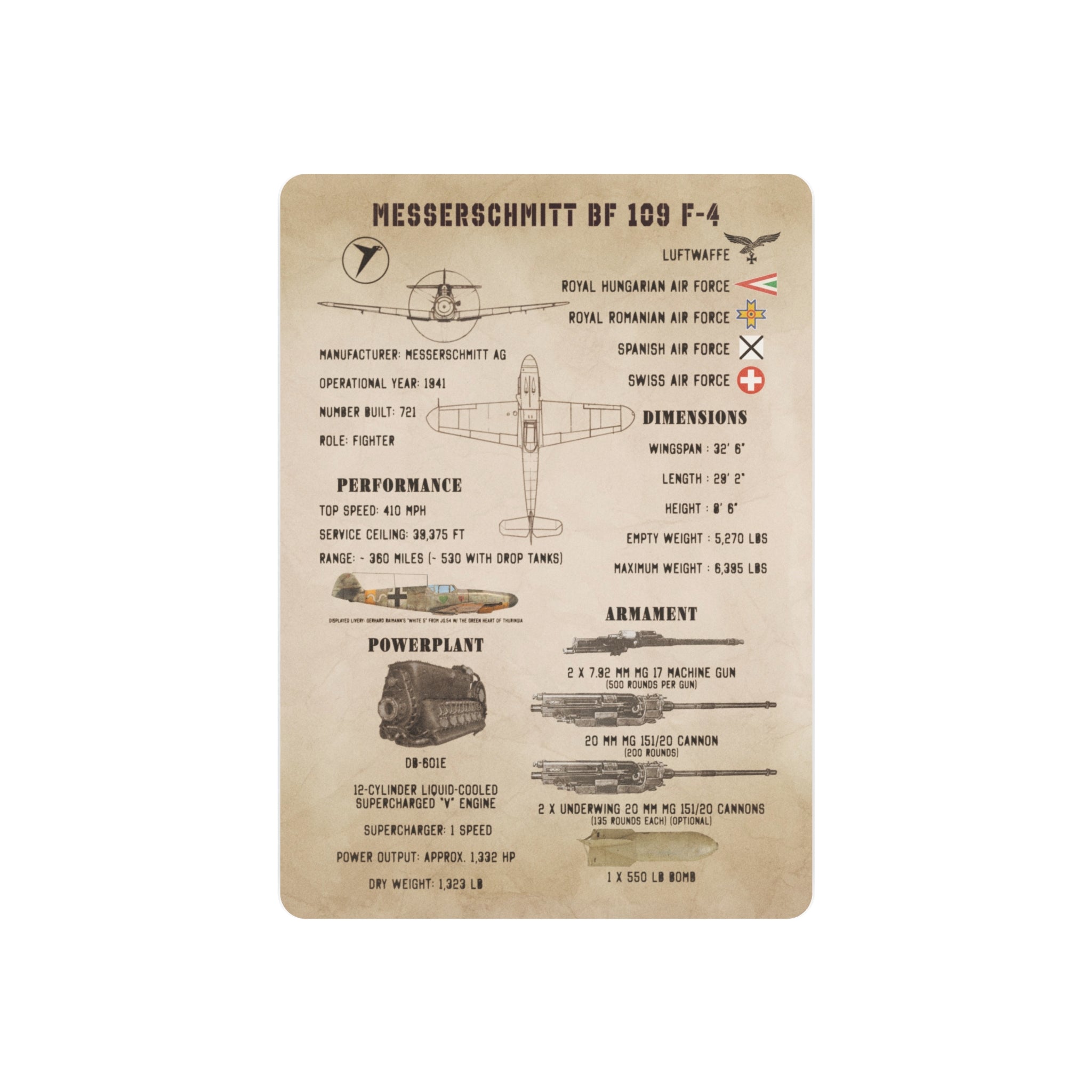 Metal Poster | Messerschmitt Bf 109 F-4 Specs