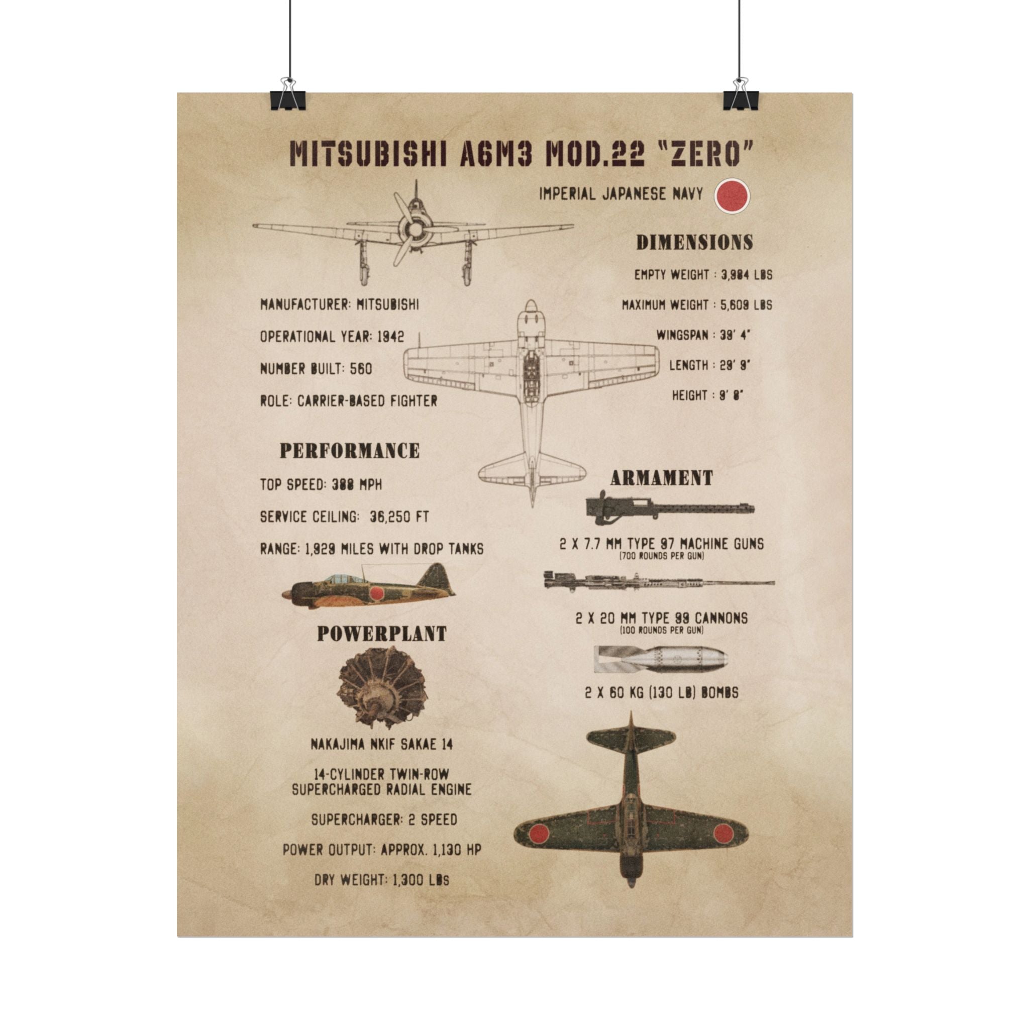 Vintage Glossy Poster | Mitsubishi A6M3 Mod.22 "Zero" Specs