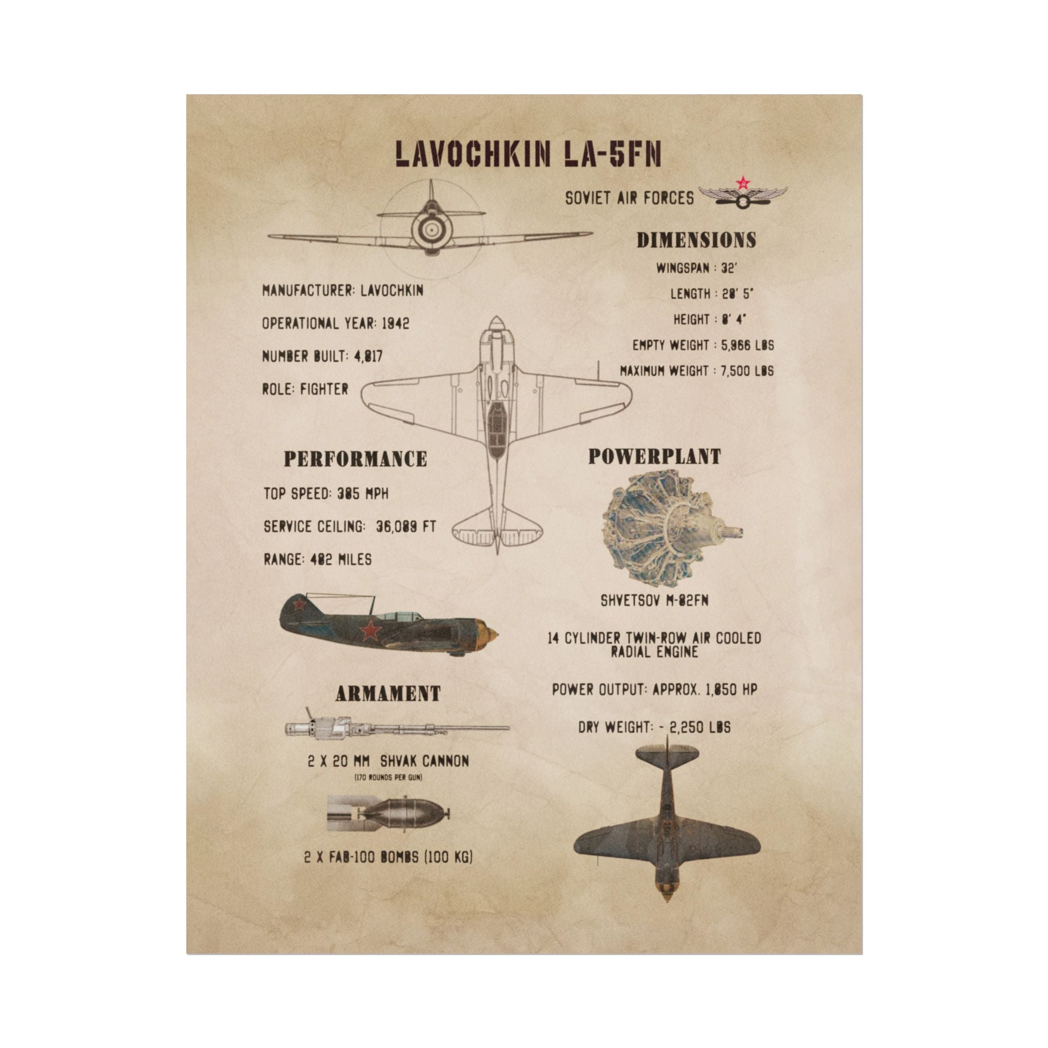 Vintage Glossy Poster | Lavochkin La-5FN Specs