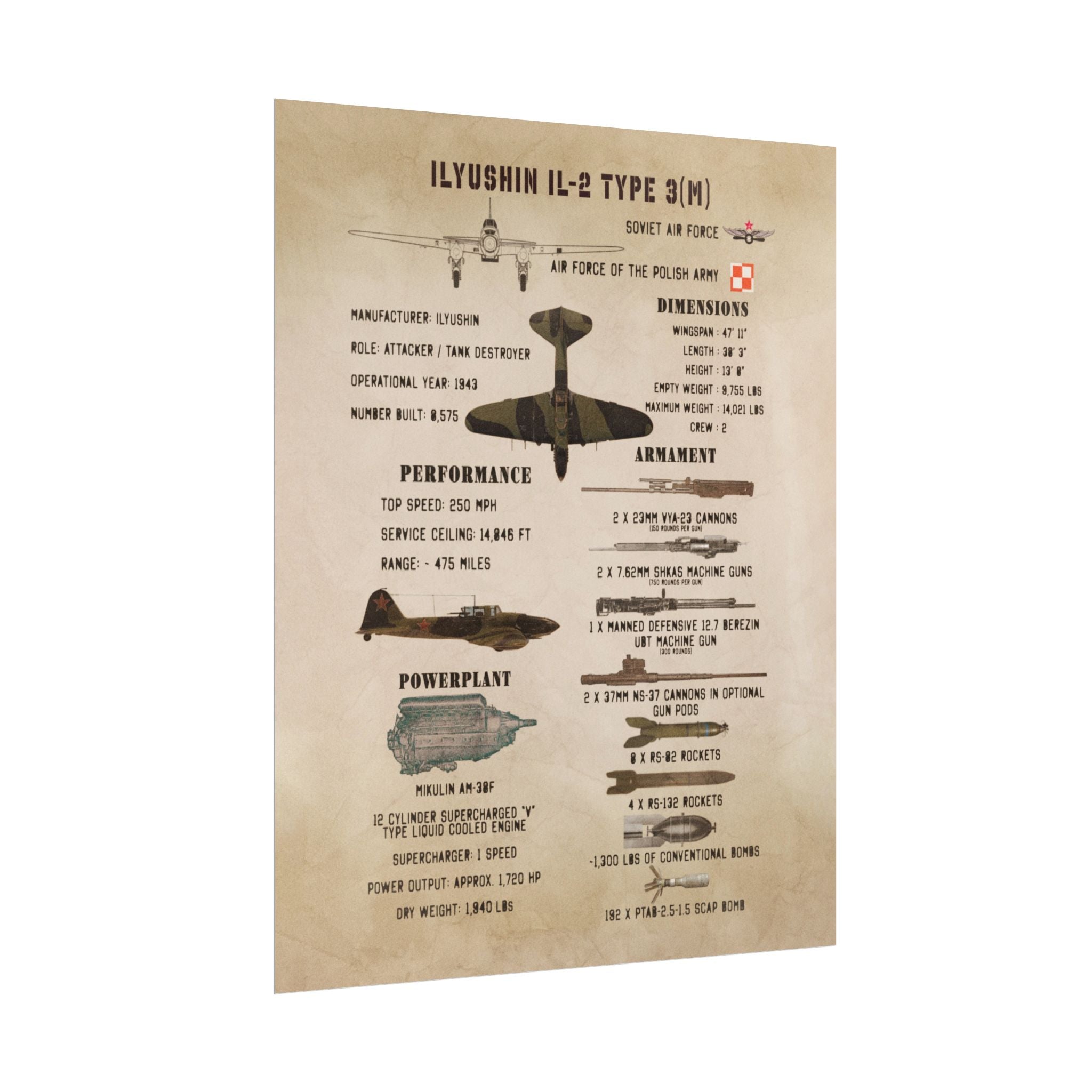 Vintage Glossy Poster | Ilyushin IL-2 Type 3(M) Specs